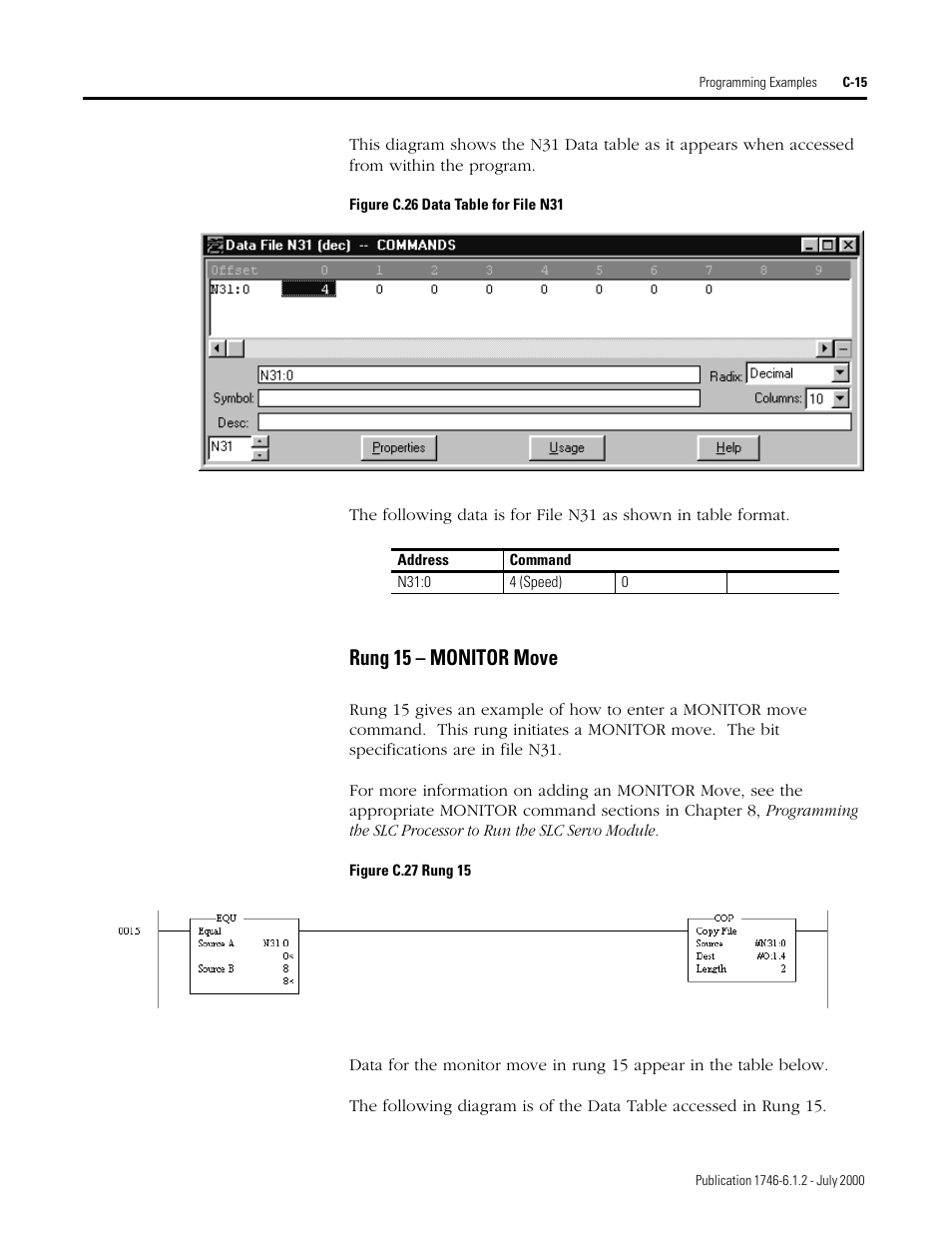 Rung 15 – monitor move | Rockwell Automation 1746-HSRV SLC Servo Control Module User Manual User Manual | Page 204 / 224