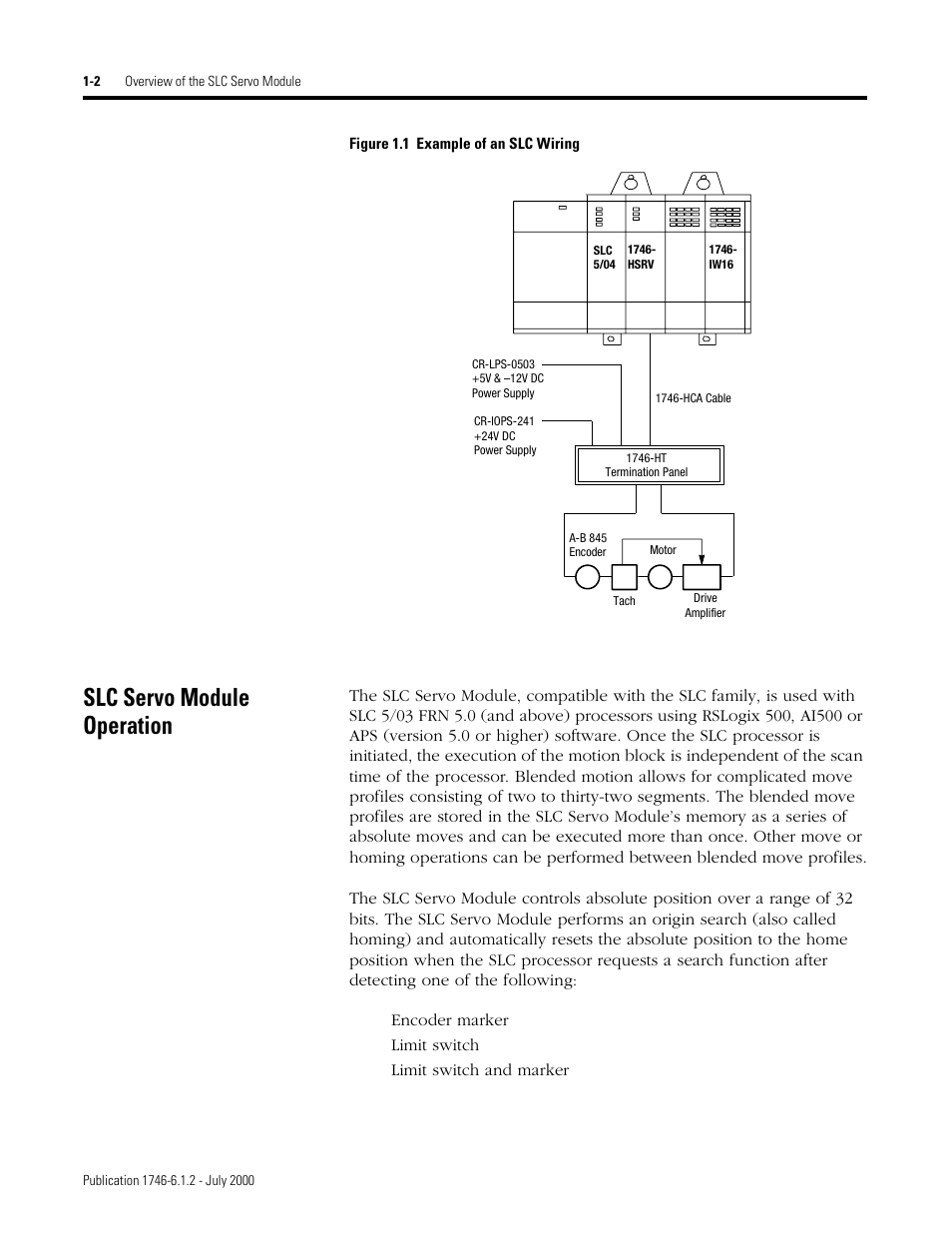 Slc servo module operation | Rockwell Automation 1746-HSRV SLC Servo Control Module User Manual User Manual | Page 21 / 224