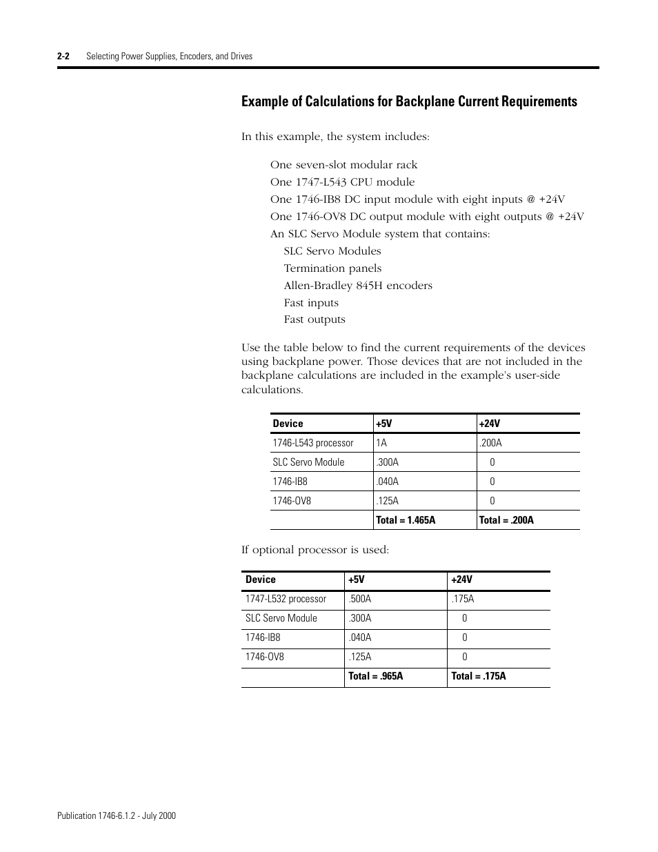 Rockwell Automation 1746-HSRV SLC Servo Control Module User Manual User Manual | Page 25 / 224