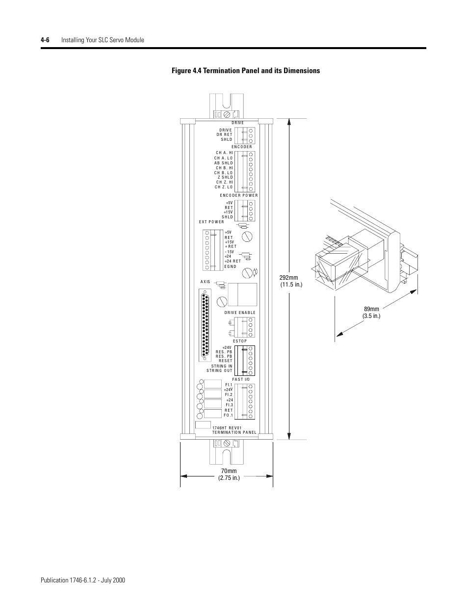 Figure 4.4 termination panel and its dimensions | Rockwell Automation 1746-HSRV SLC Servo Control Module User Manual User Manual | Page 41 / 224
