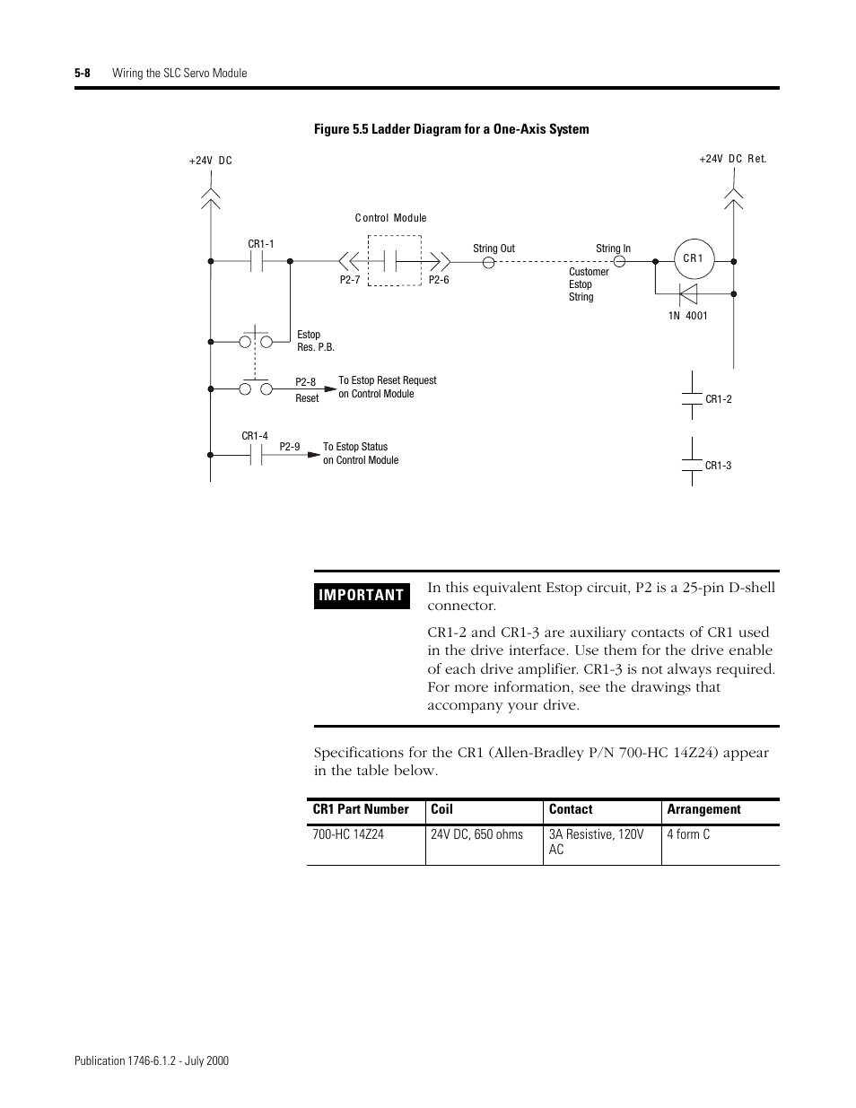 Rockwell Automation 1746-HSRV SLC Servo Control Module User Manual User Manual | Page 51 / 224
