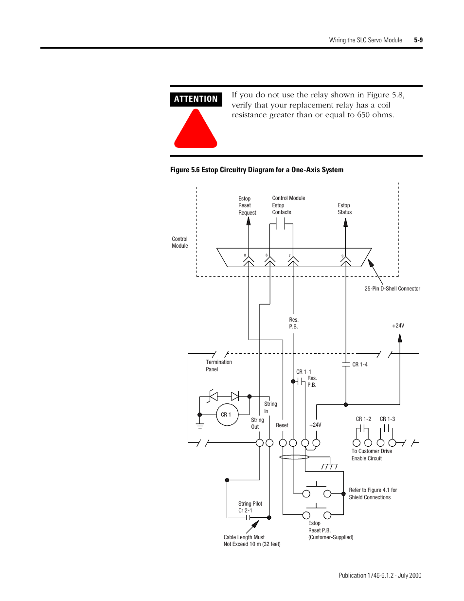 Rockwell Automation 1746-HSRV SLC Servo Control Module User Manual User Manual | Page 52 / 224