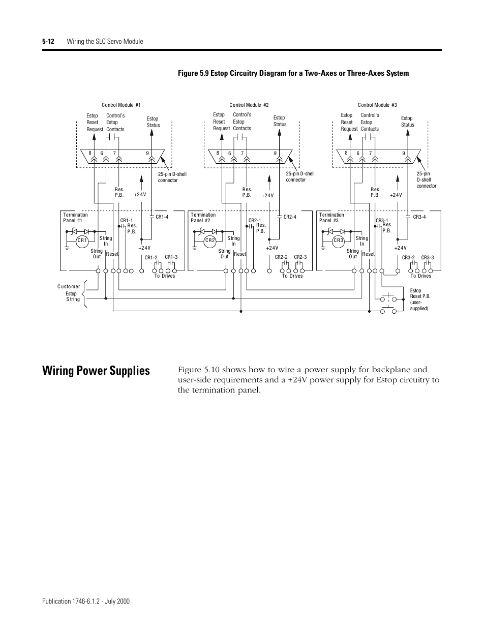 Wiring power supplies | Rockwell Automation 1746-HSRV SLC Servo Control Module User Manual User Manual | Page 55 / 224
