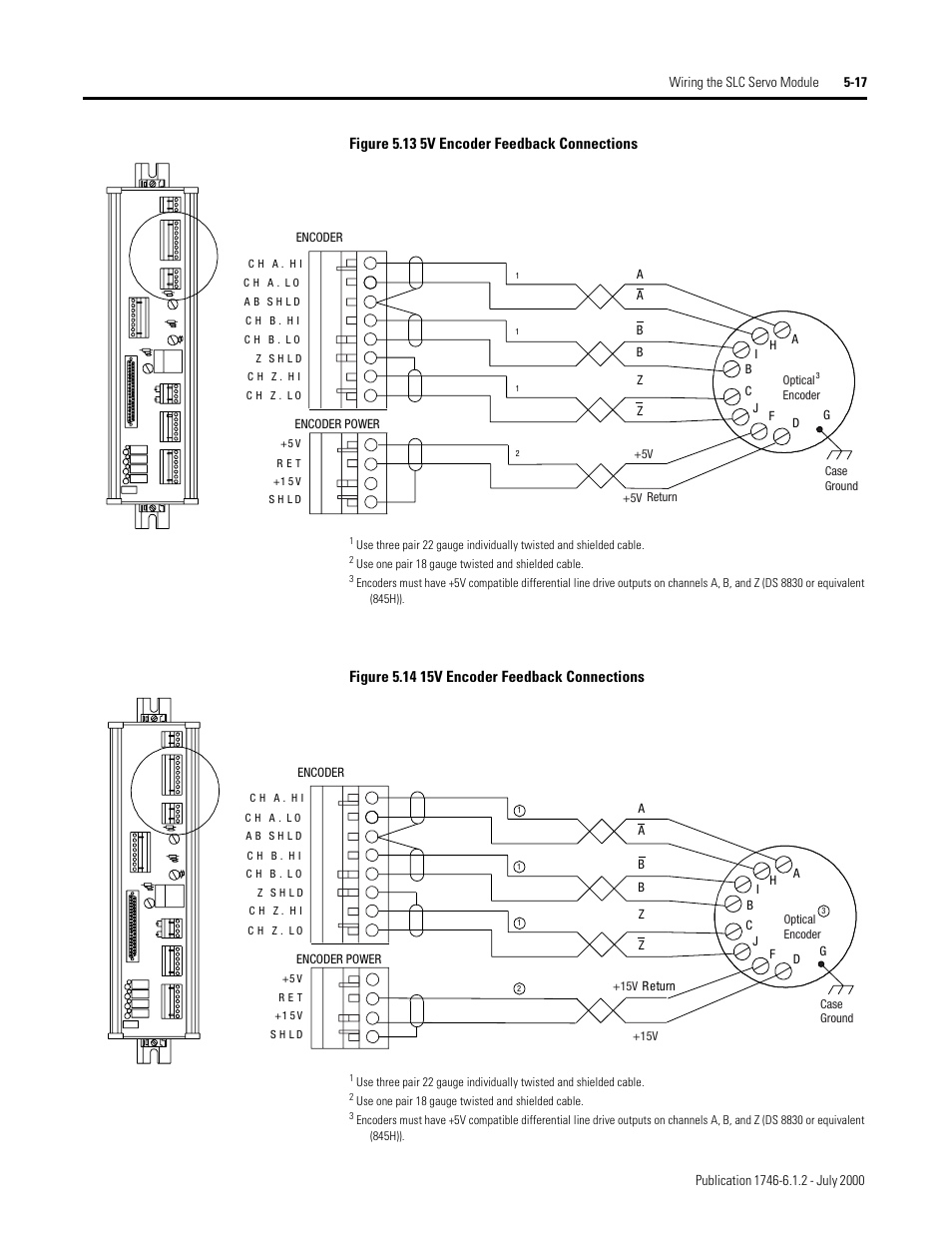 Figure 5.13 5v encoder feedback connections | Rockwell Automation 1746-HSRV SLC Servo Control Module User Manual User Manual | Page 60 / 224