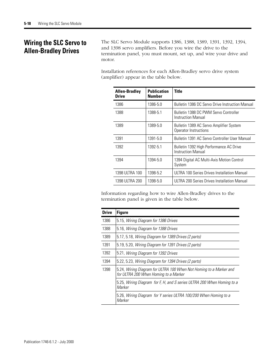 Wiring the slc servo to allen-bradley drives | Rockwell Automation 1746-HSRV SLC Servo Control Module User Manual User Manual | Page 61 / 224