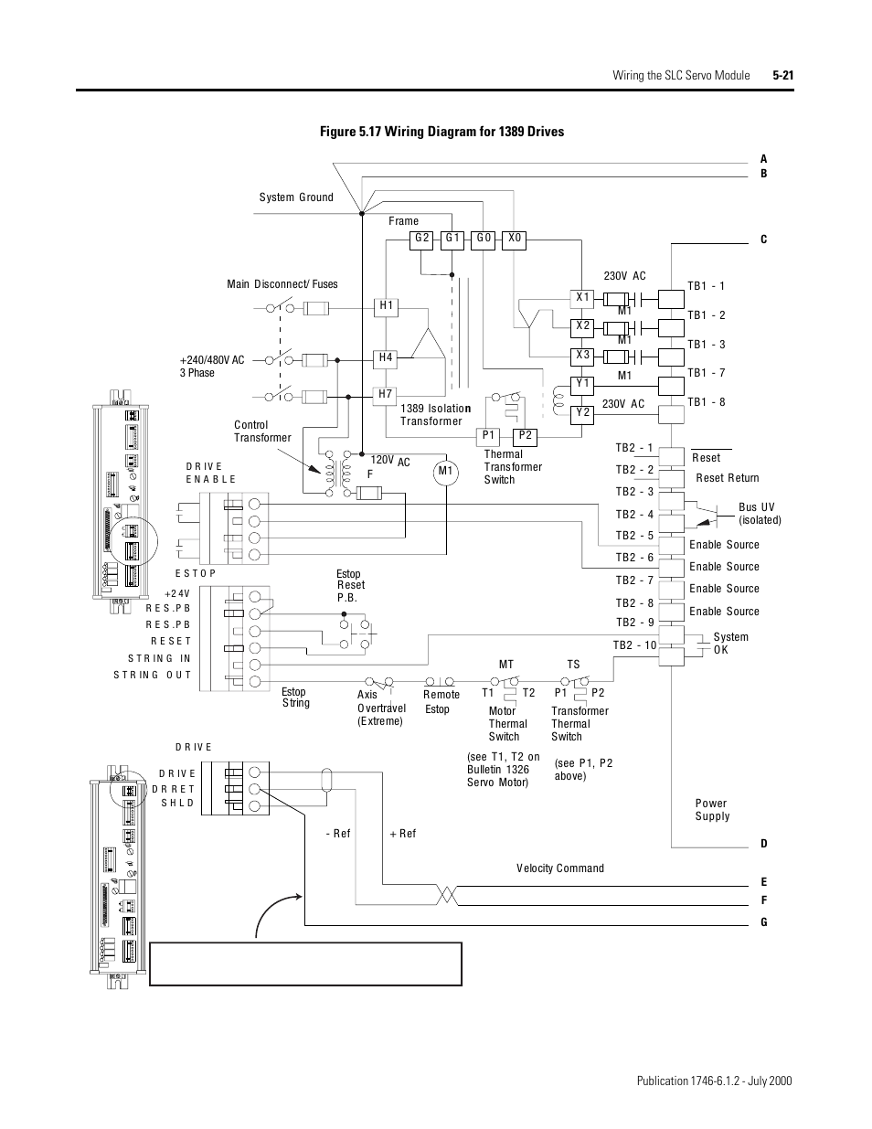 Rockwell Automation 1746-HSRV SLC Servo Control Module User Manual User Manual | Page 64 / 224