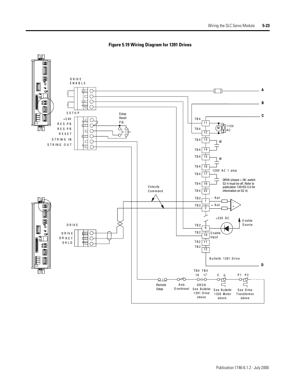 Rockwell Automation 1746-HSRV SLC Servo Control Module User Manual User Manual | Page 66 / 224