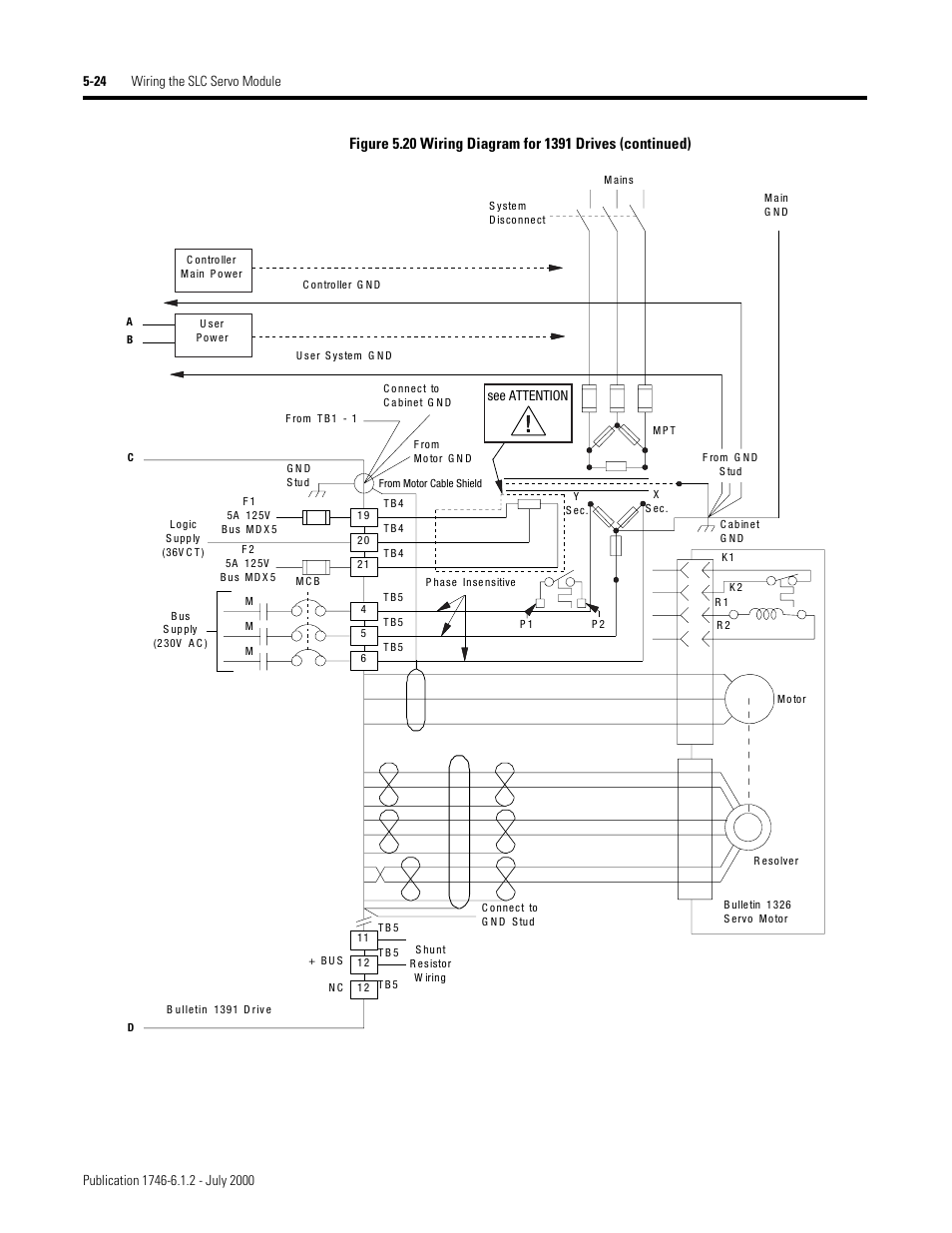 Rockwell Automation 1746-HSRV SLC Servo Control Module User Manual User Manual | Page 67 / 224