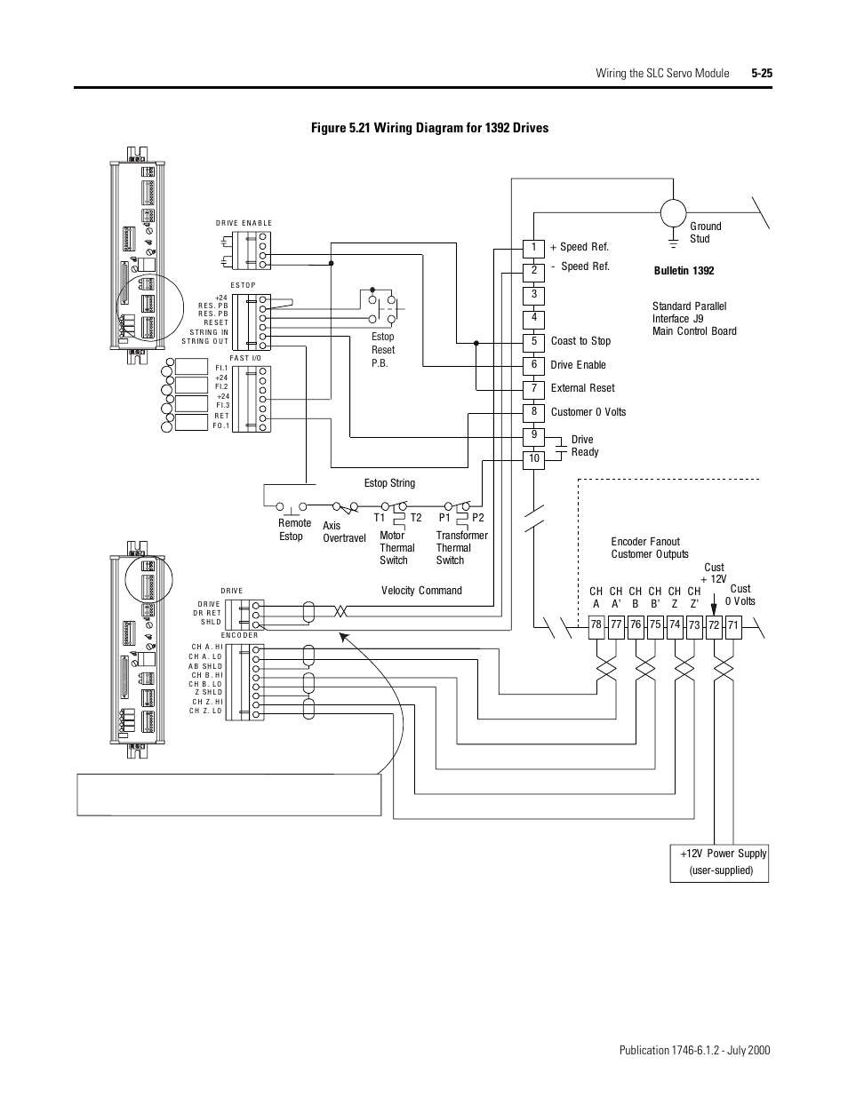 Rockwell Automation 1746-HSRV SLC Servo Control Module User Manual User Manual | Page 68 / 224