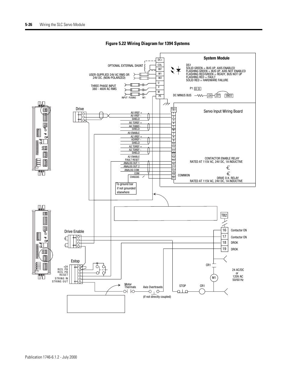 System module servo input wiring board, Estop, Drive enable drive | Rockwell Automation 1746-HSRV SLC Servo Control Module User Manual User Manual | Page 69 / 224