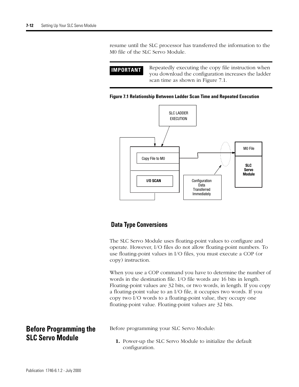 Before programming the slc servo module, Data type conversions | Rockwell Automation 1746-HSRV SLC Servo Control Module User Manual User Manual | Page 91 / 224
