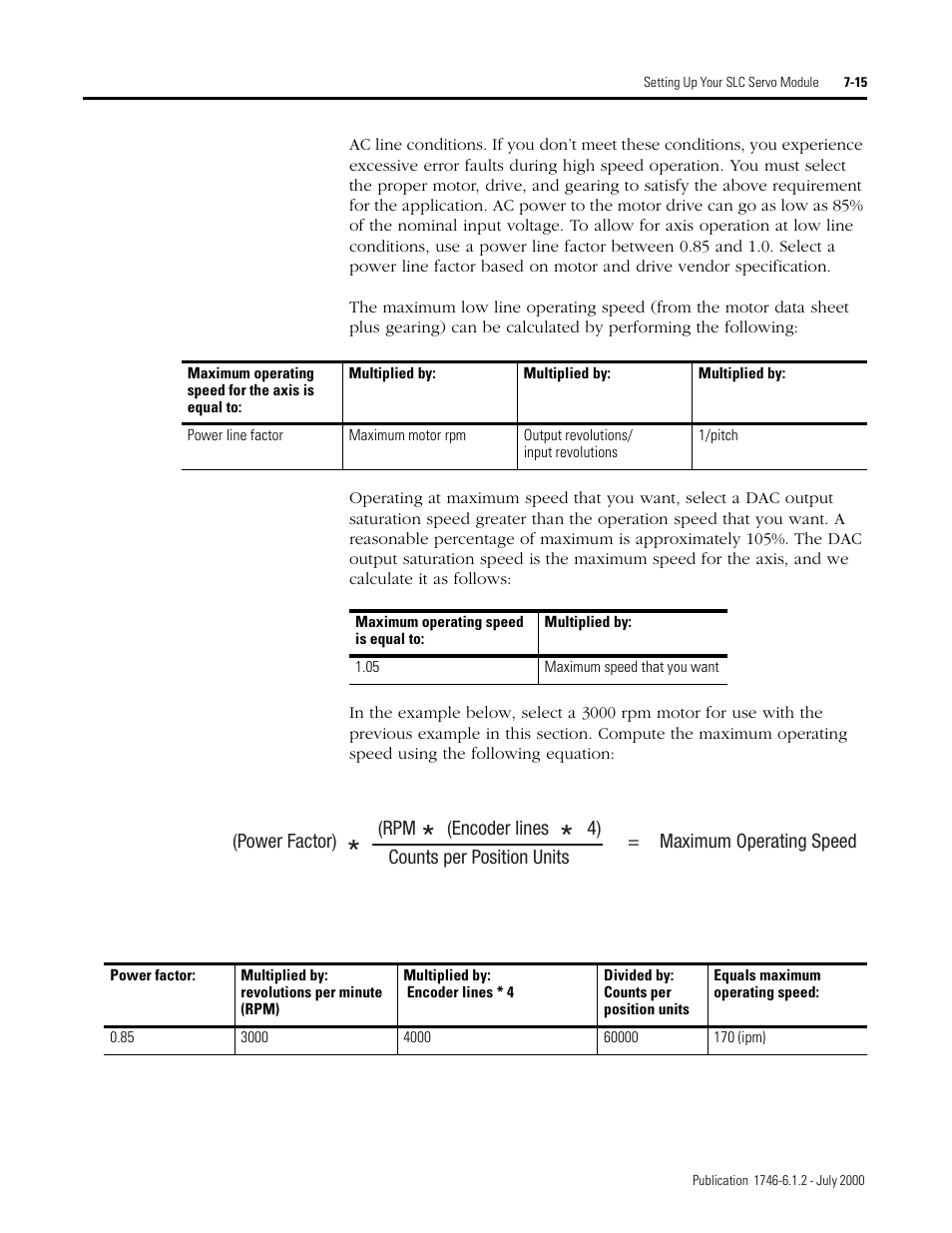 Rockwell Automation 1746-HSRV SLC Servo Control Module User Manual User Manual | Page 94 / 224