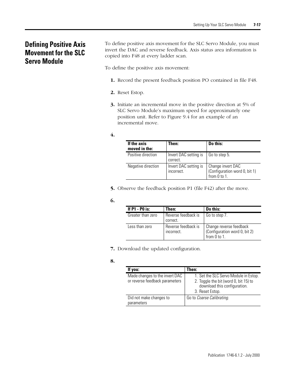 Rockwell Automation 1746-HSRV SLC Servo Control Module User Manual User Manual | Page 96 / 224