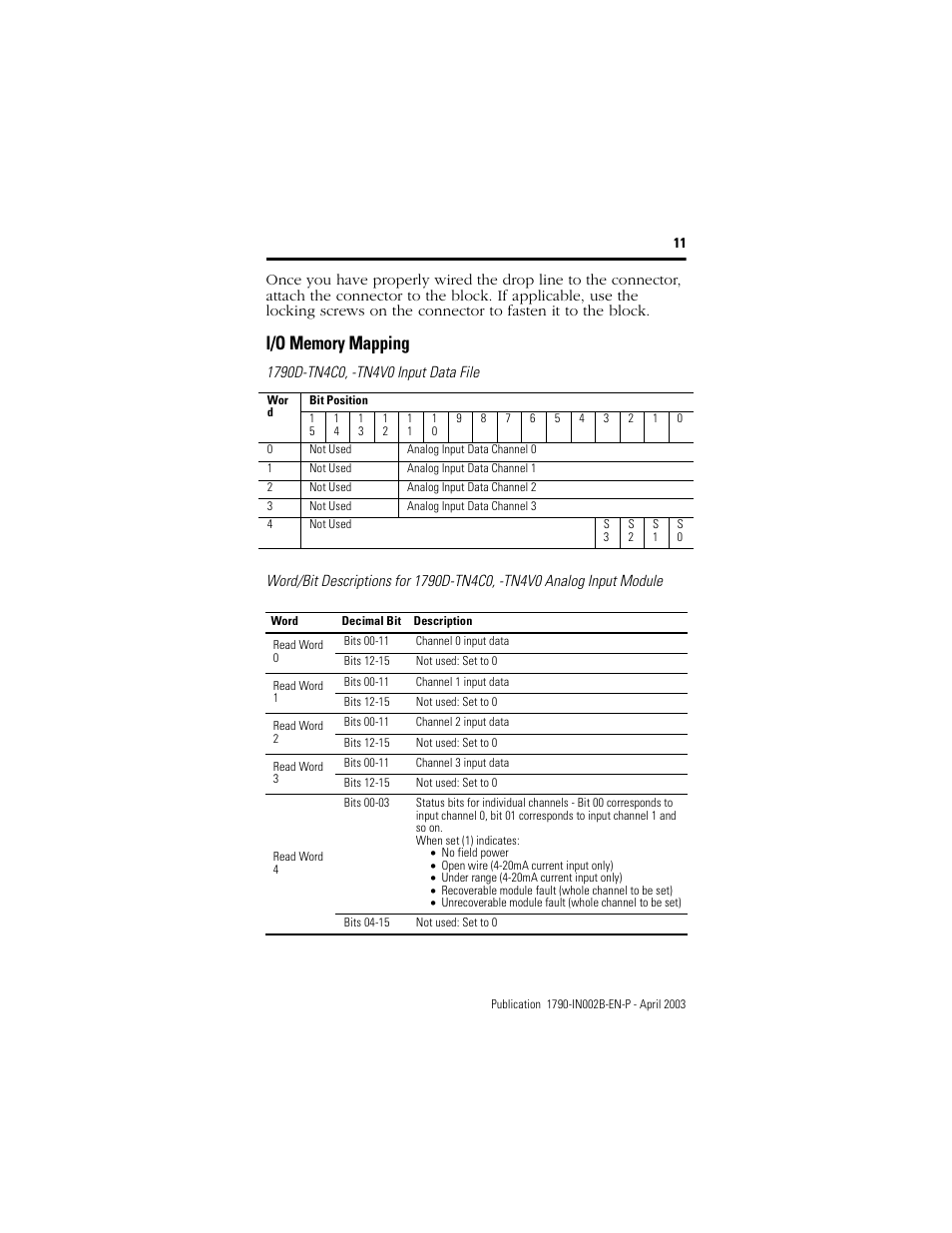 I/o memory mapping | Rockwell Automation 1790D-XXXX DeviceNet Analog Base Terminal Block CompactBlock LDX I/O User Manual | Page 11 / 24