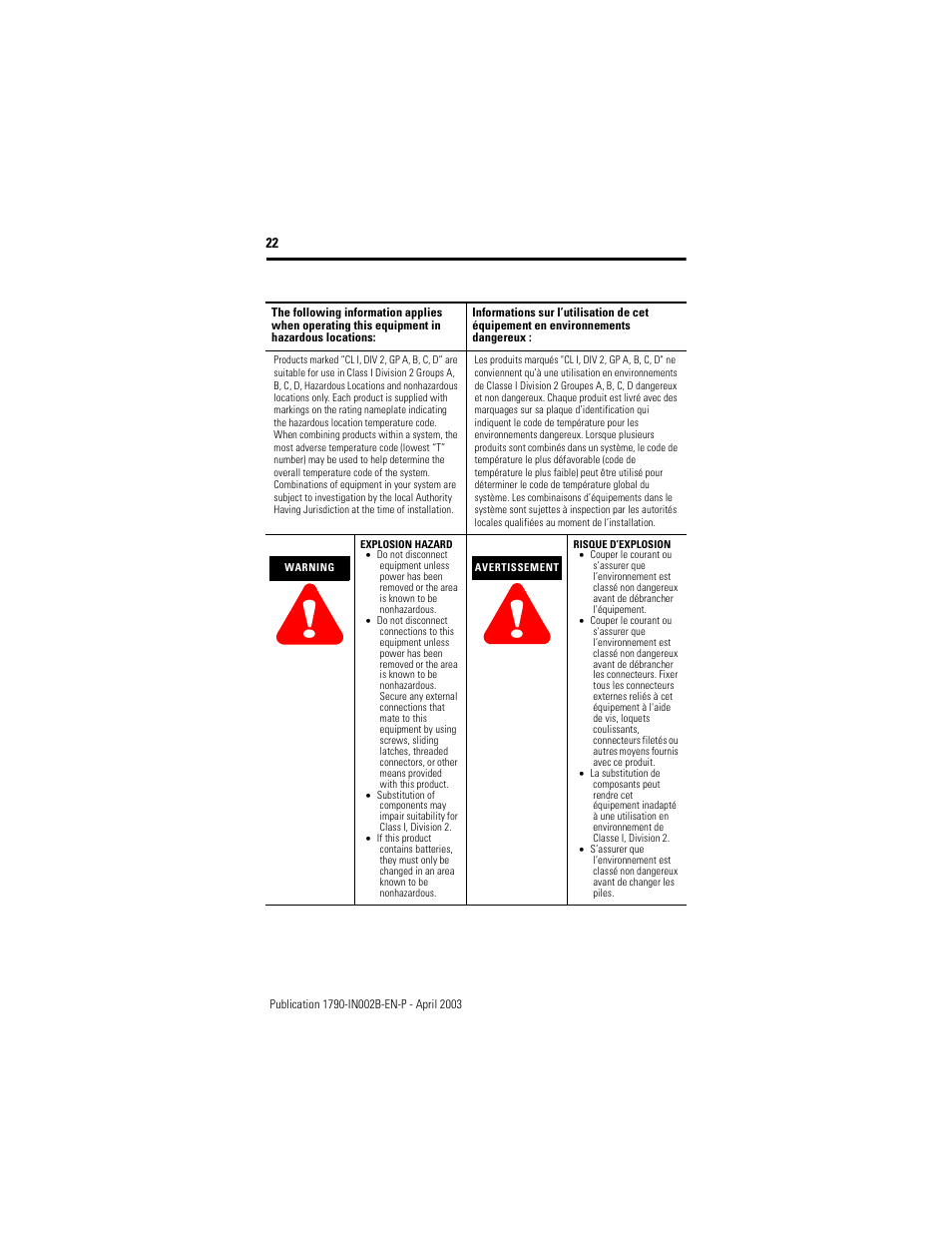 Rockwell Automation 1790D-XXXX DeviceNet Analog Base Terminal Block CompactBlock LDX I/O User Manual | Page 22 / 24
