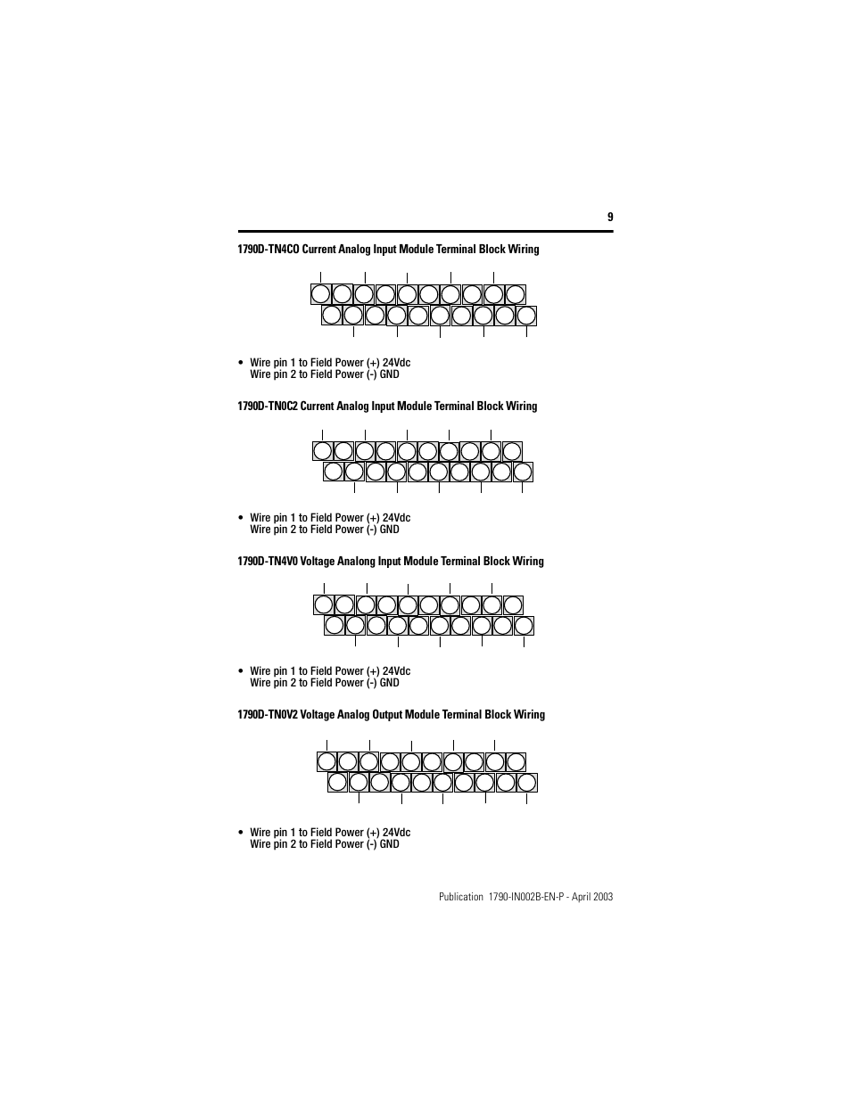 Rockwell Automation 1790D-XXXX DeviceNet Analog Base Terminal Block CompactBlock LDX I/O User Manual | Page 9 / 24