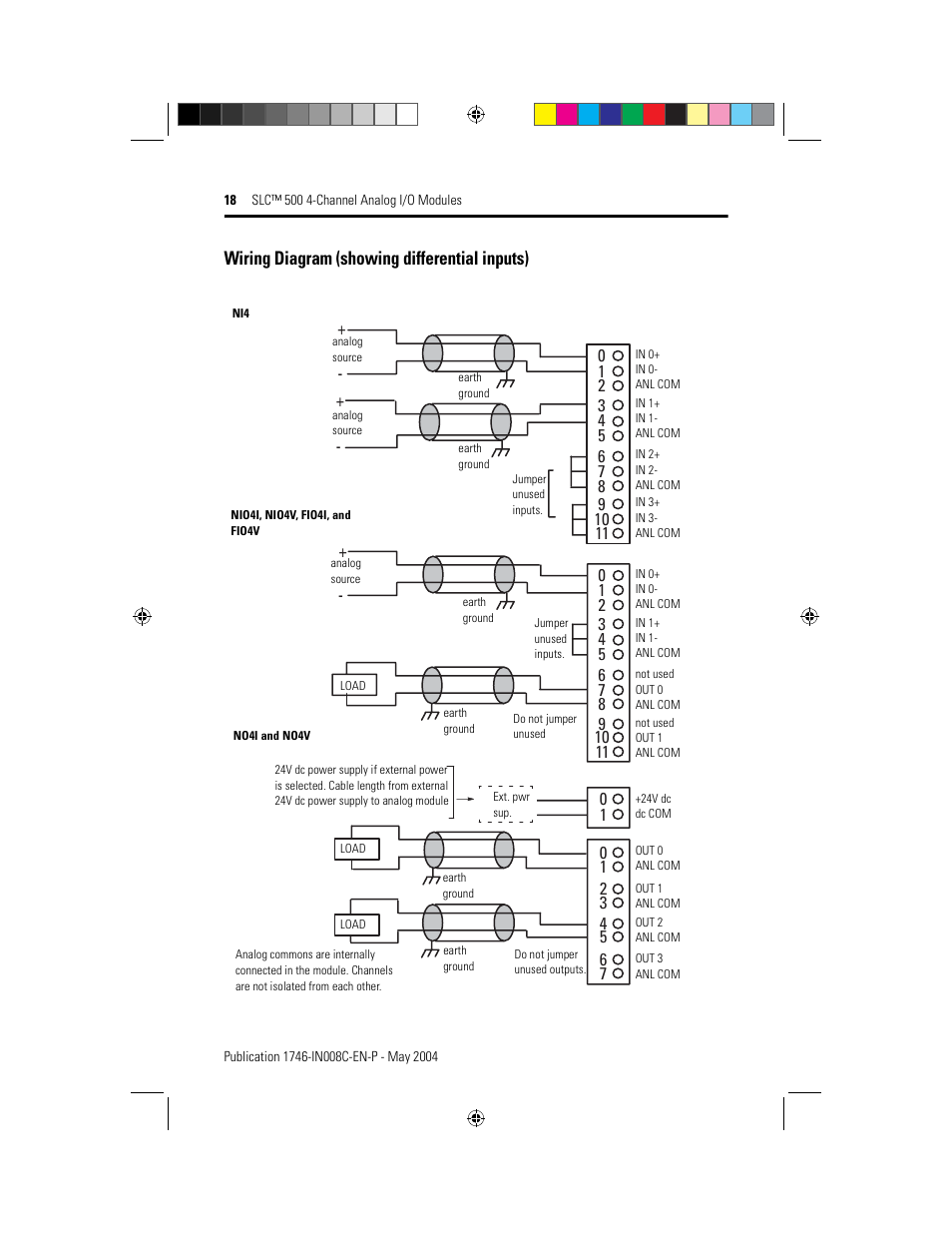 Wiring diagram (showing differential inputs) | Rockwell Automation 1746-XXXX SLC 500 4-Channel Analog I/O Modules Installation Instructions User Manual | Page 18 / 28