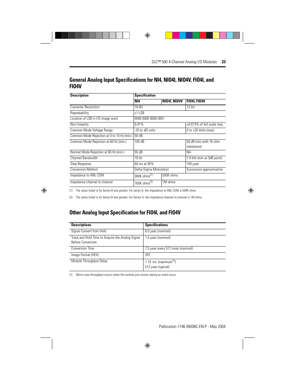 Rockwell Automation 1746-XXXX SLC 500 4-Channel Analog I/O Modules Installation Instructions User Manual | Page 23 / 28