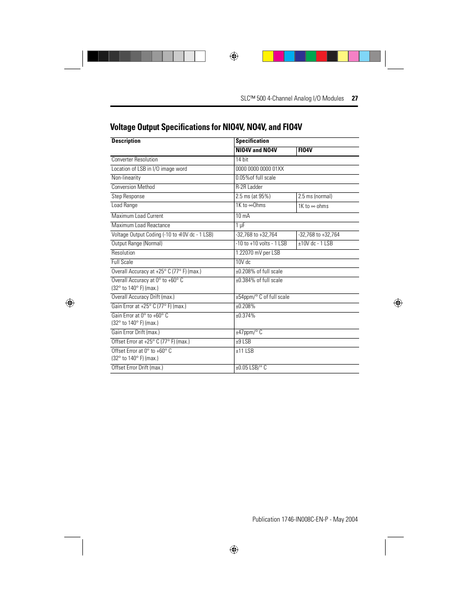 Rockwell Automation 1746-XXXX SLC 500 4-Channel Analog I/O Modules Installation Instructions User Manual | Page 27 / 28