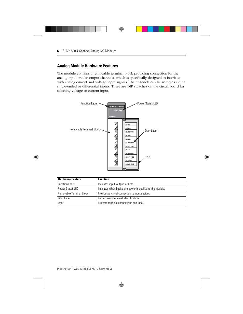 Analog module hardware features | Rockwell Automation 1746-XXXX SLC 500 4-Channel Analog I/O Modules Installation Instructions User Manual | Page 6 / 28
