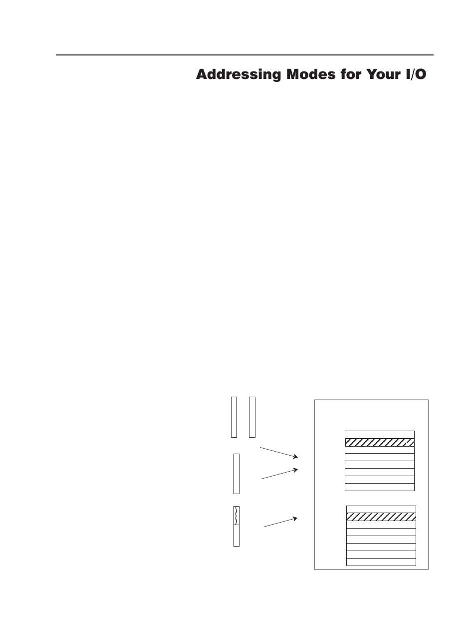 Chapter objectives, Addressing your i/o, Addressing modes for your i/o | Chapter, Chapter objectives addressing your i/o | Rockwell Automation 1771ACN/B_1771ACNR/B,D17716.5.123 U.MNL CONTROLNET ADAPTER User Manual | Page 25 / 58
