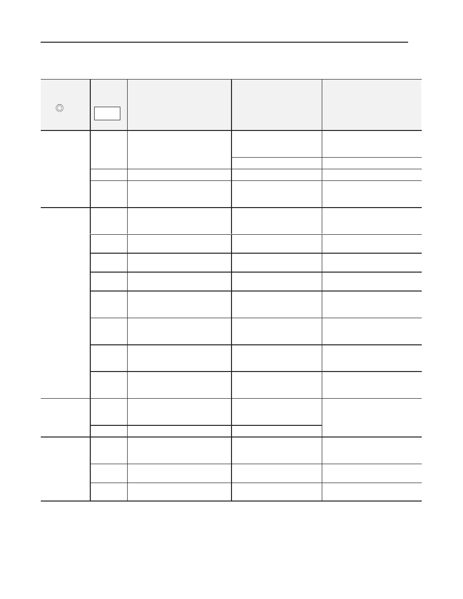 Ok indicator and display mnemonics | Rockwell Automation 1771ACN/B_1771ACNR/B,D17716.5.123 U.MNL CONTROLNET ADAPTER User Manual | Page 44 / 58