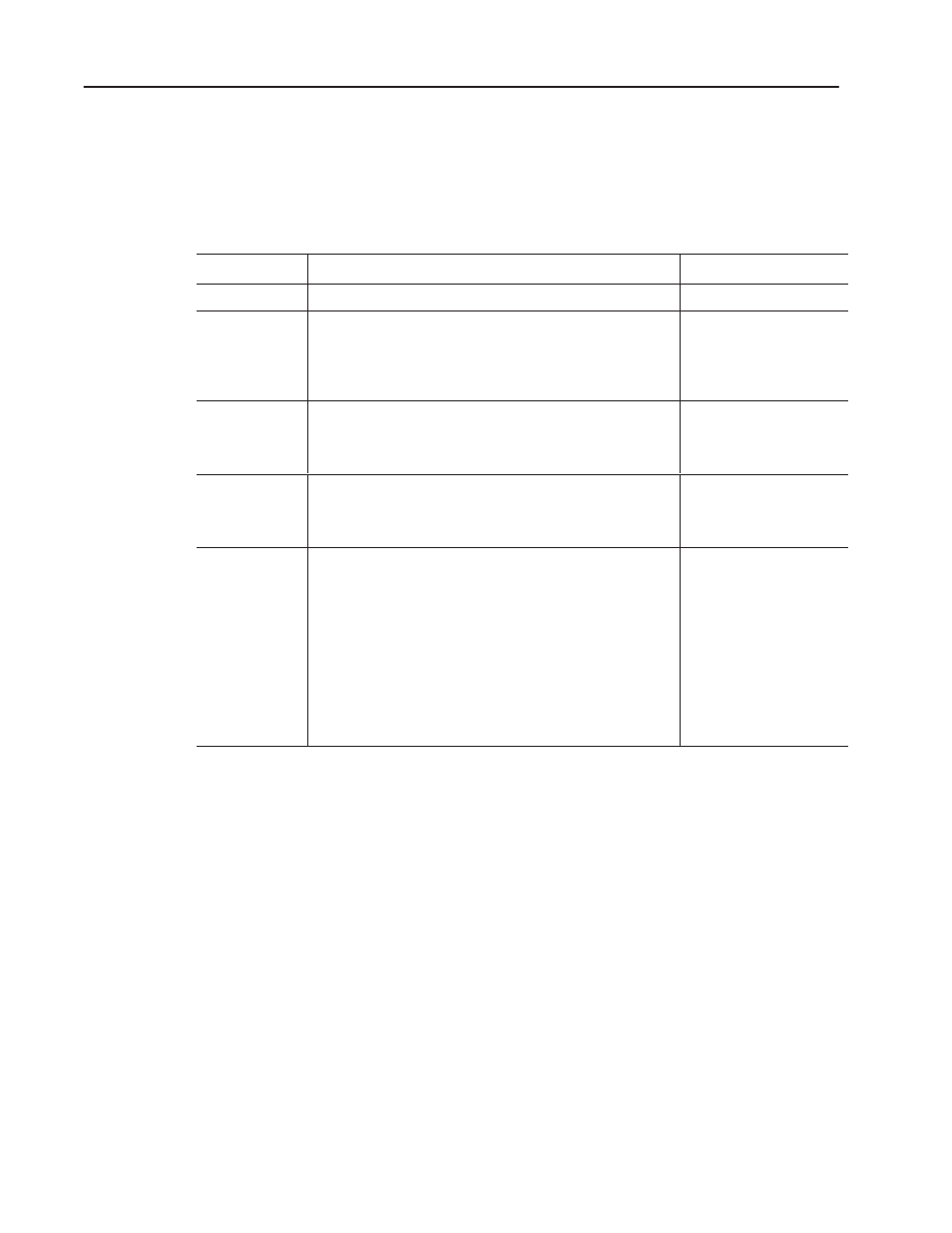 Product compatibility | Rockwell Automation 1771ACN/B_1771ACNR/B,D17716.5.123 U.MNL CONTROLNET ADAPTER User Manual | Page 6 / 58