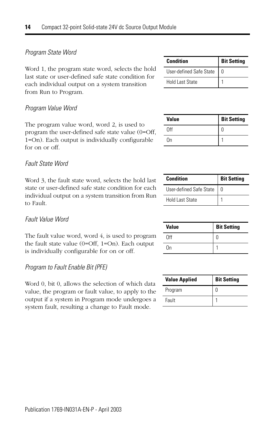 Rockwell Automation 1769-OB32 Installation Instructions User Manual | Page 14 / 24