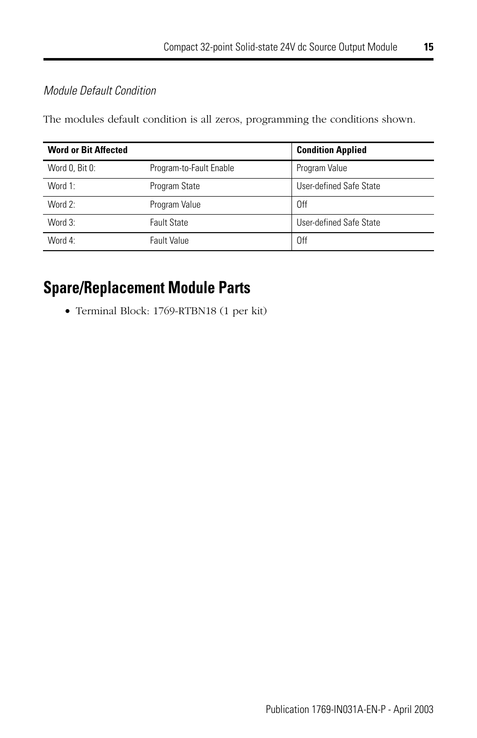 Spare/replacement module parts | Rockwell Automation 1769-OB32 Installation Instructions User Manual | Page 15 / 24