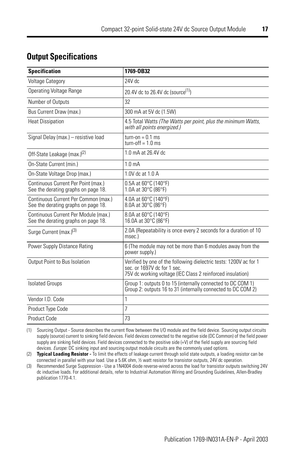 Output specifications | Rockwell Automation 1769-OB32 Installation Instructions User Manual | Page 17 / 24