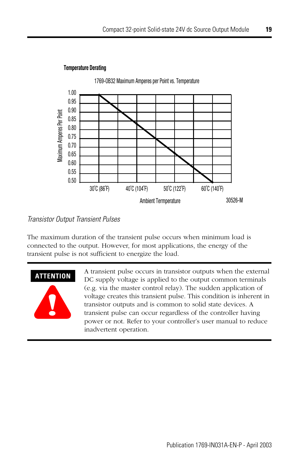 Rockwell Automation 1769-OB32 Installation Instructions User Manual | Page 19 / 24