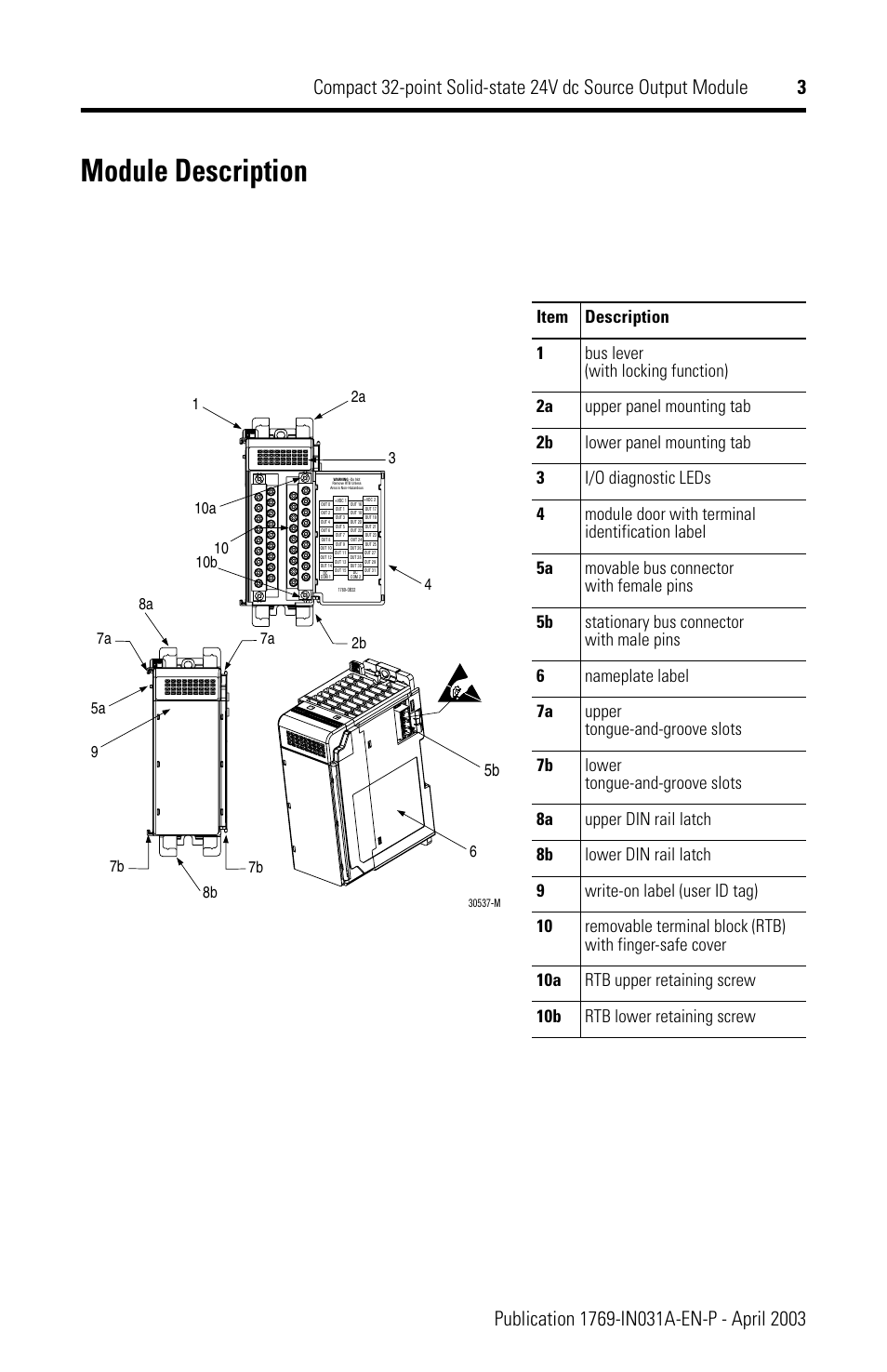 Module description | Rockwell Automation 1769-OB32 Installation Instructions User Manual | Page 3 / 24