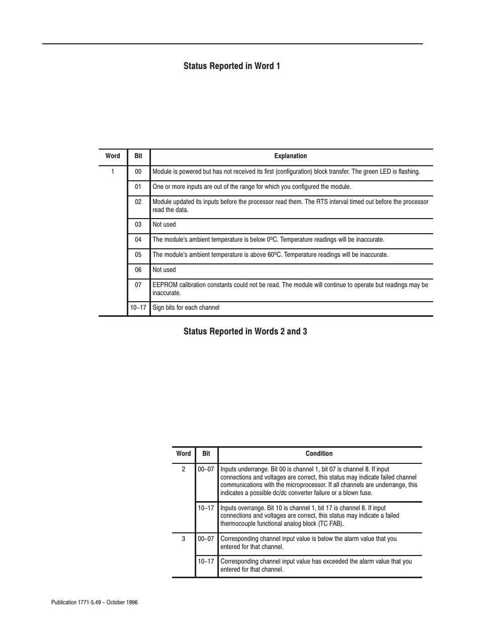 Status reported in word 1, Status reported in words 2 and 3 | Rockwell Automation 1771-IXE Thermo/MV Input Installation Instructions User Manual | Page 10 / 16