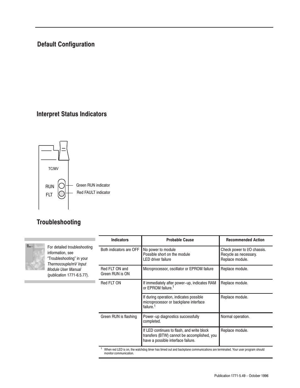 Default configuration, Interpret status indicators troubleshooting | Rockwell Automation 1771-IXE Thermo/MV Input Installation Instructions User Manual | Page 9 / 16