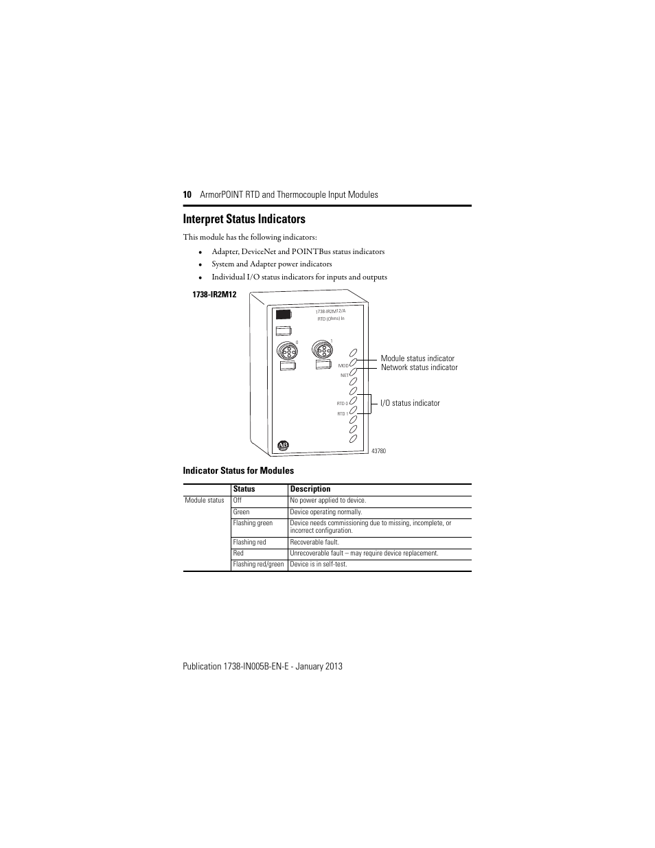 Interpret status indicators, Indicator status for modules | Rockwell Automation 1738-IT2IM12 ArmorPoint RTD and Thermocouple Modules, Series A User Manual | Page 10 / 16
