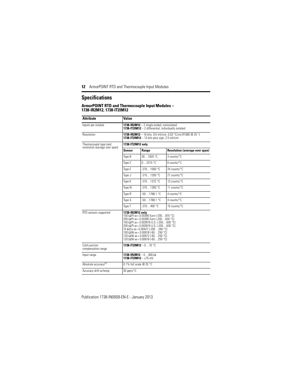 Specifications | Rockwell Automation 1738-IT2IM12 ArmorPoint RTD and Thermocouple Modules, Series A User Manual | Page 12 / 16