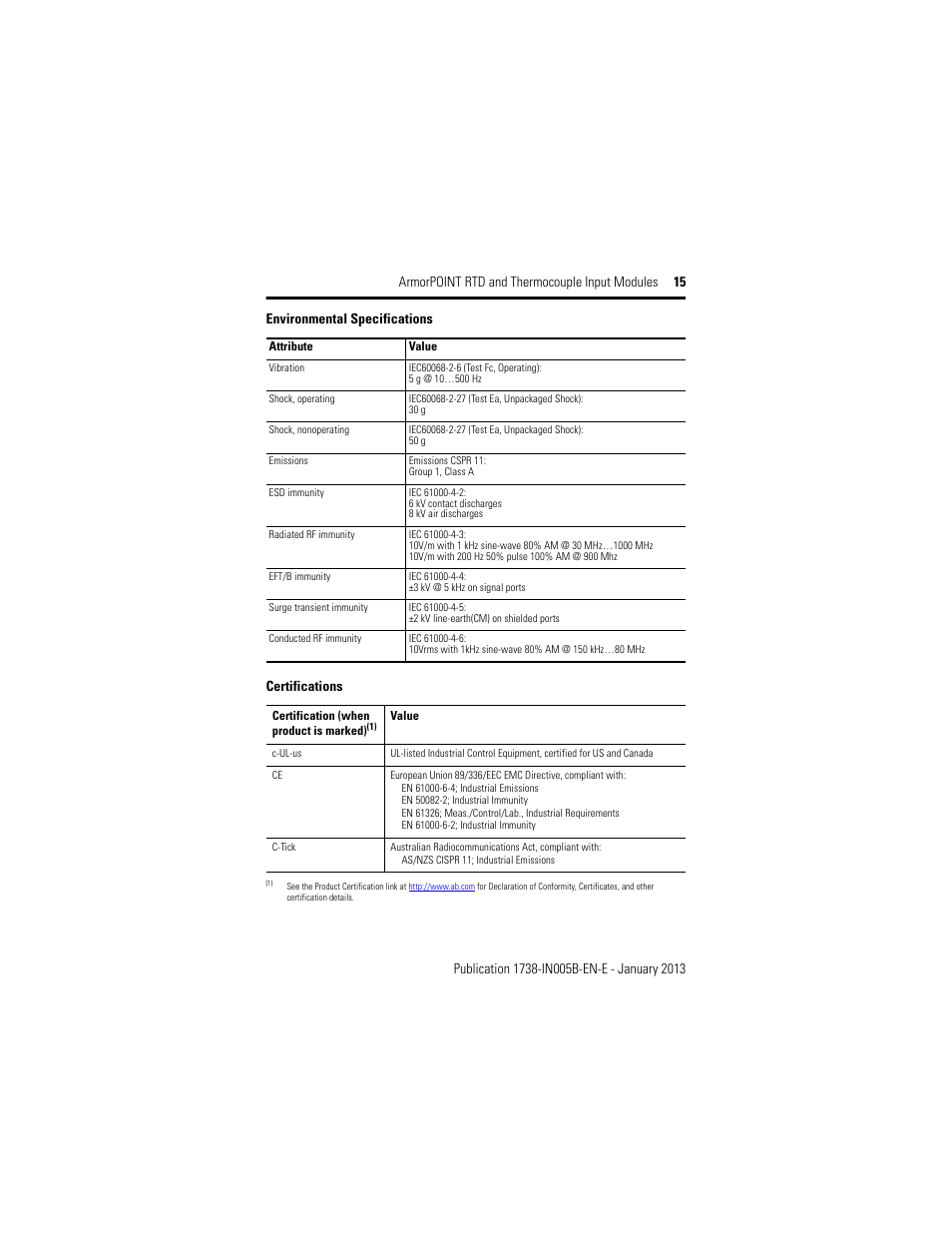 Certifications, Environmental specifications | Rockwell Automation 1738-IT2IM12 ArmorPoint RTD and Thermocouple Modules, Series A User Manual | Page 15 / 16