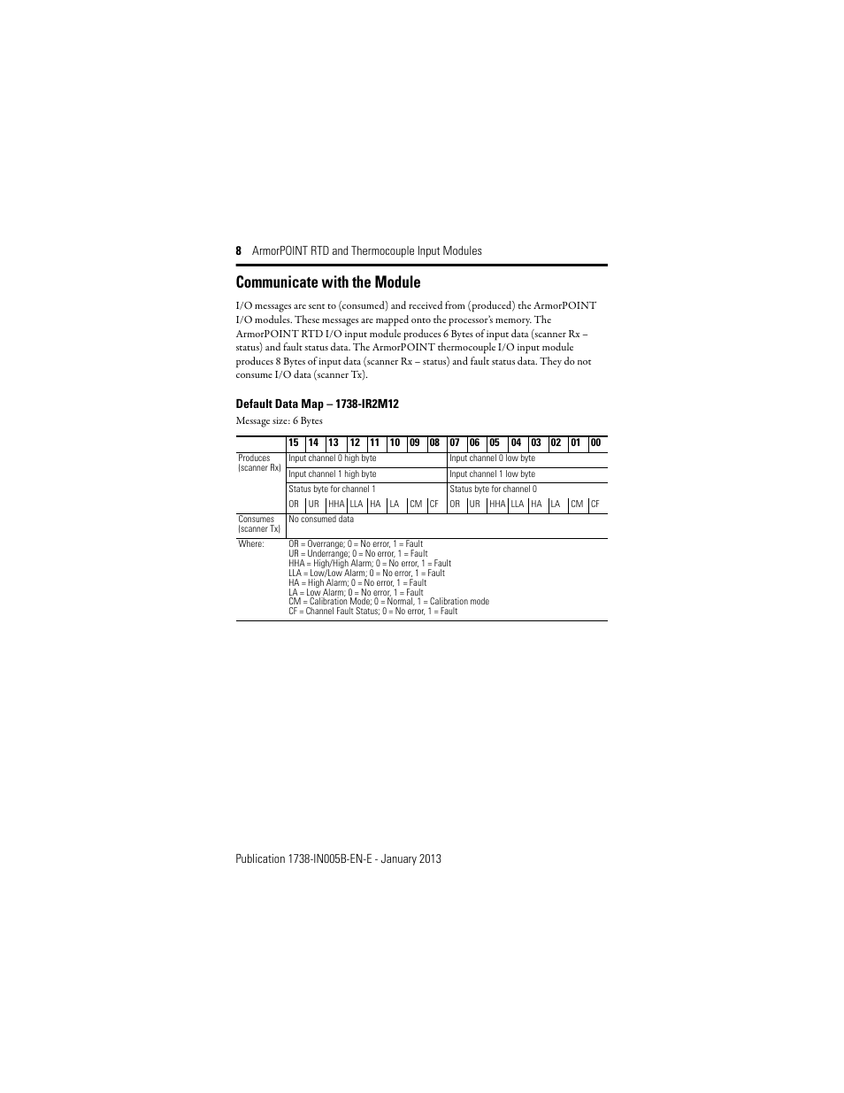 Communicate with the module | Rockwell Automation 1738-IT2IM12 ArmorPoint RTD and Thermocouple Modules, Series A User Manual | Page 8 / 16