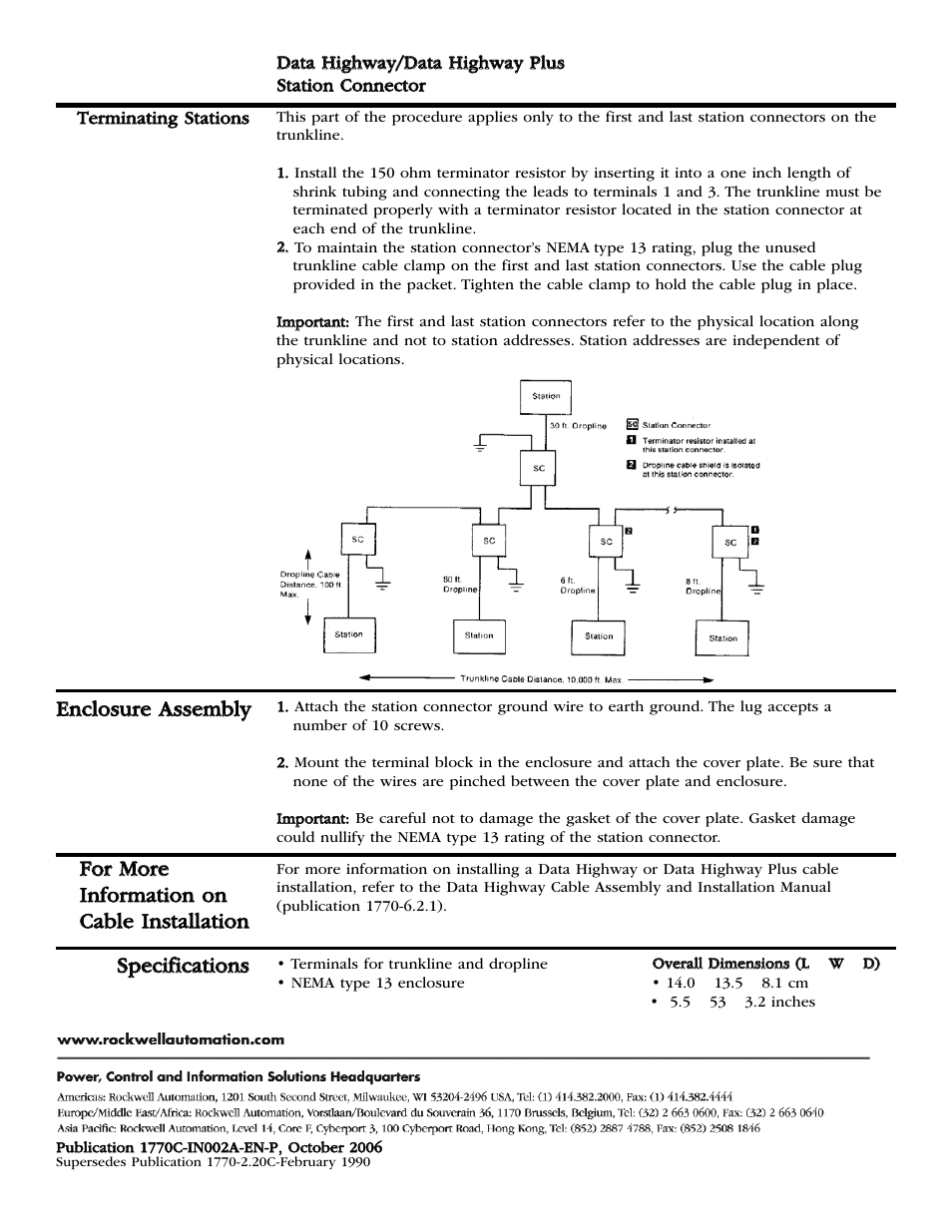 Ssp pe ec ciiffiic ca attiio on nss | Rockwell Automation 1770-SC A-B Data Highway/Data Highway+ Installation Date User Manual | Page 4 / 4