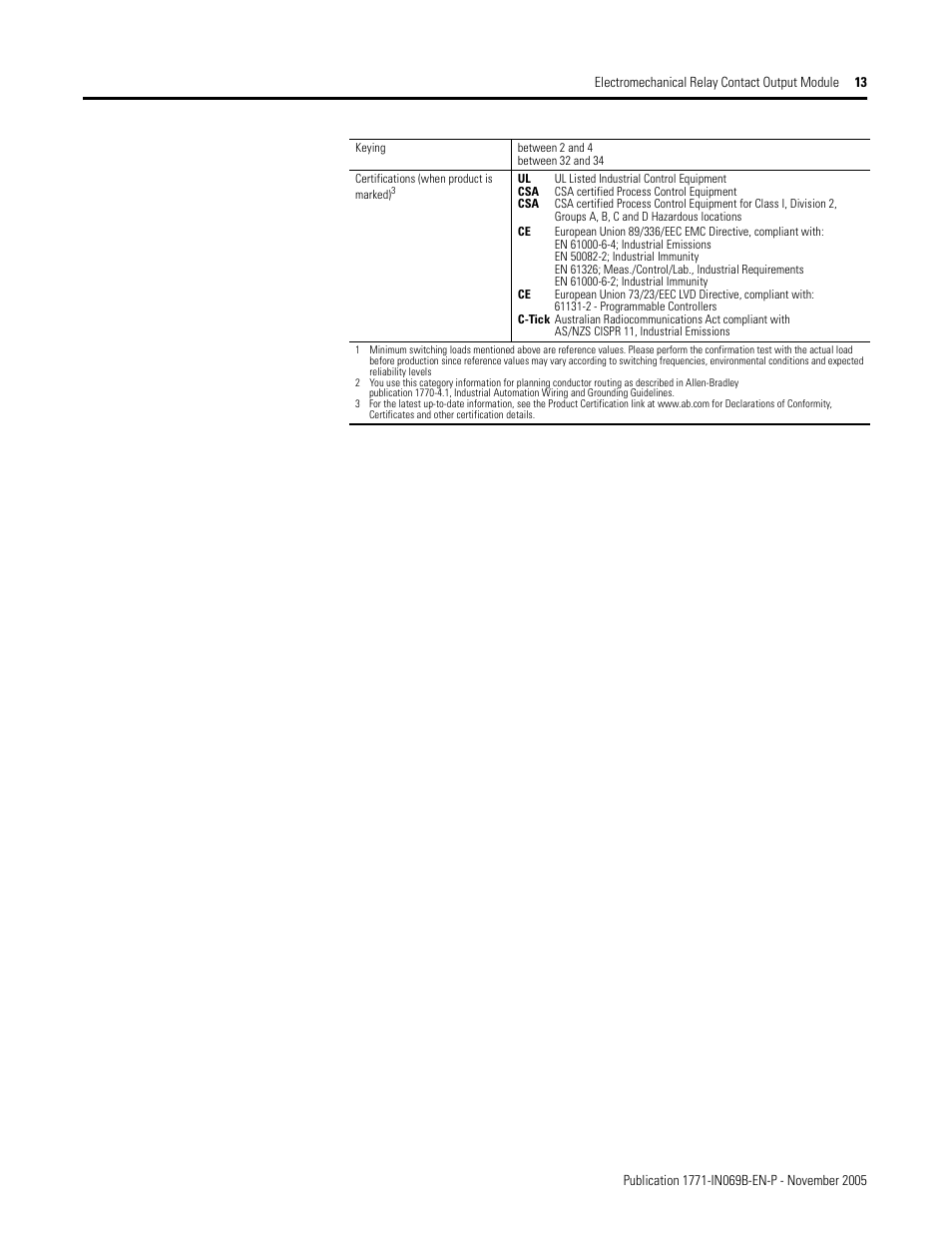 Rockwell Automation 1771-OW16/B Electro Mechanical Relay Contact Output Module User Manual | Page 13 / 16