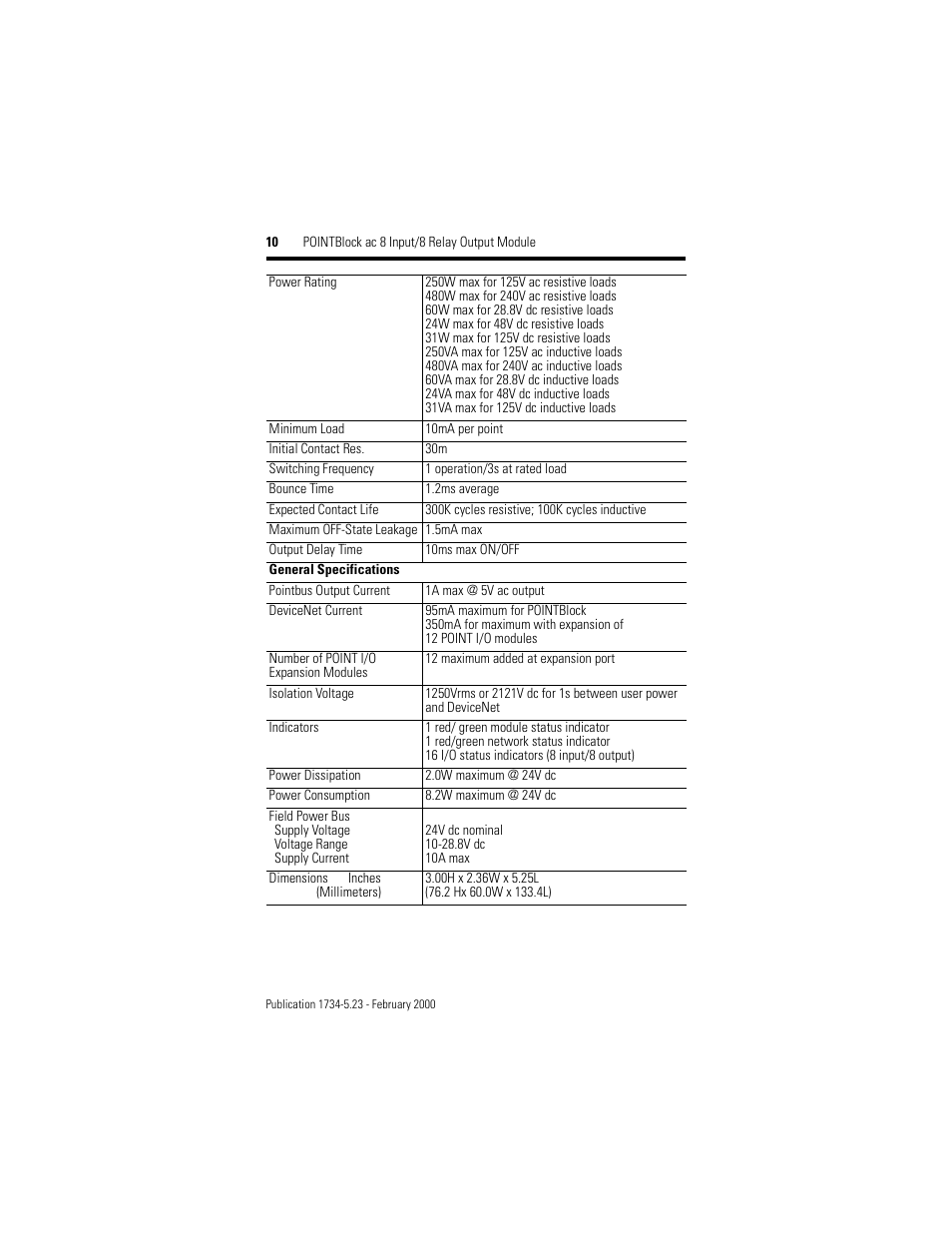 Rockwell Automation 1734D-IA8XOW8S POINTBlock ac 8 Input/8 Relay Output Module User Manual | Page 10 / 12