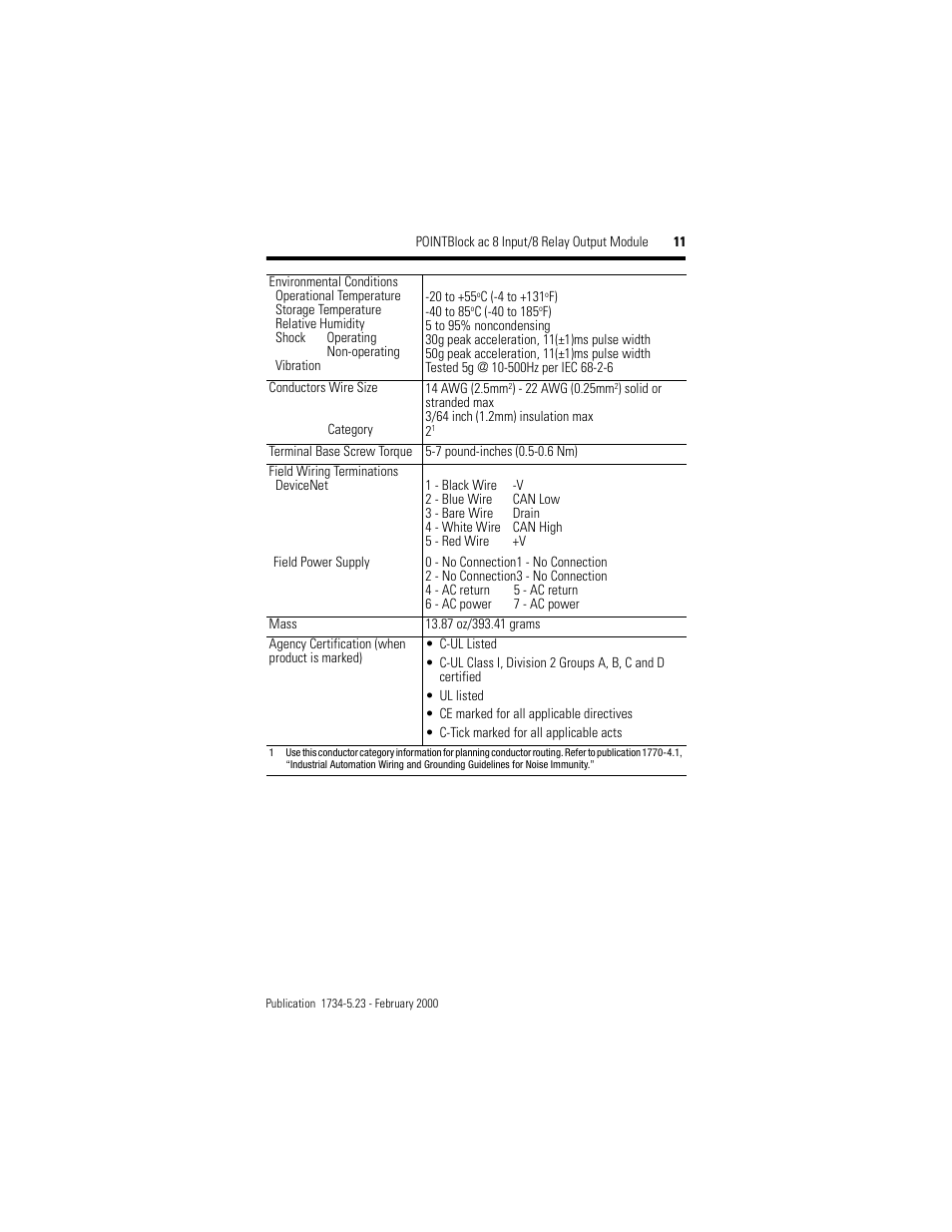 Rockwell Automation 1734D-IA8XOW8S POINTBlock ac 8 Input/8 Relay Output Module User Manual | Page 11 / 12