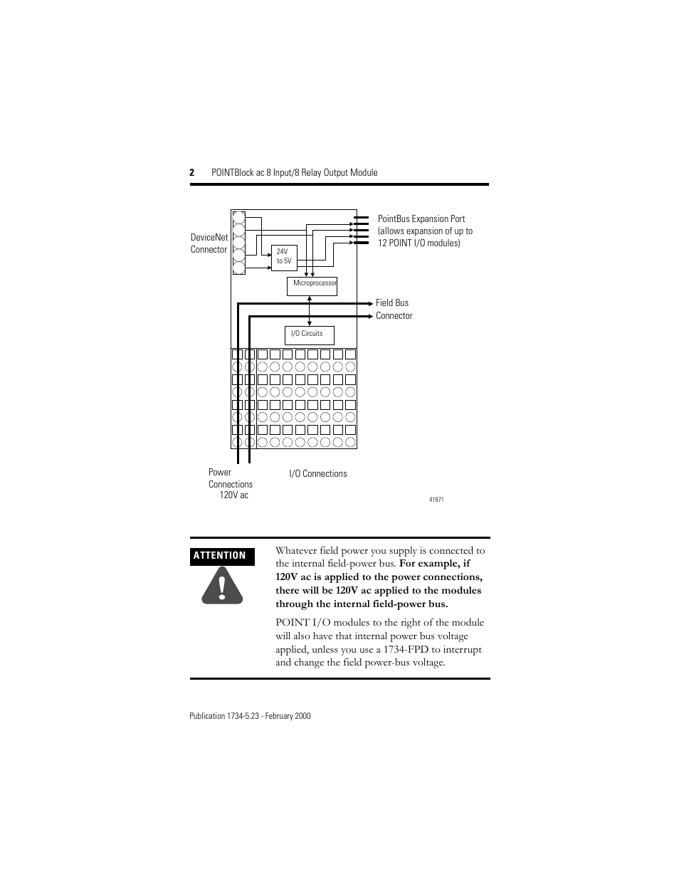 Rockwell Automation 1734D-IA8XOW8S POINTBlock ac 8 Input/8 Relay Output Module User Manual | Page 2 / 12