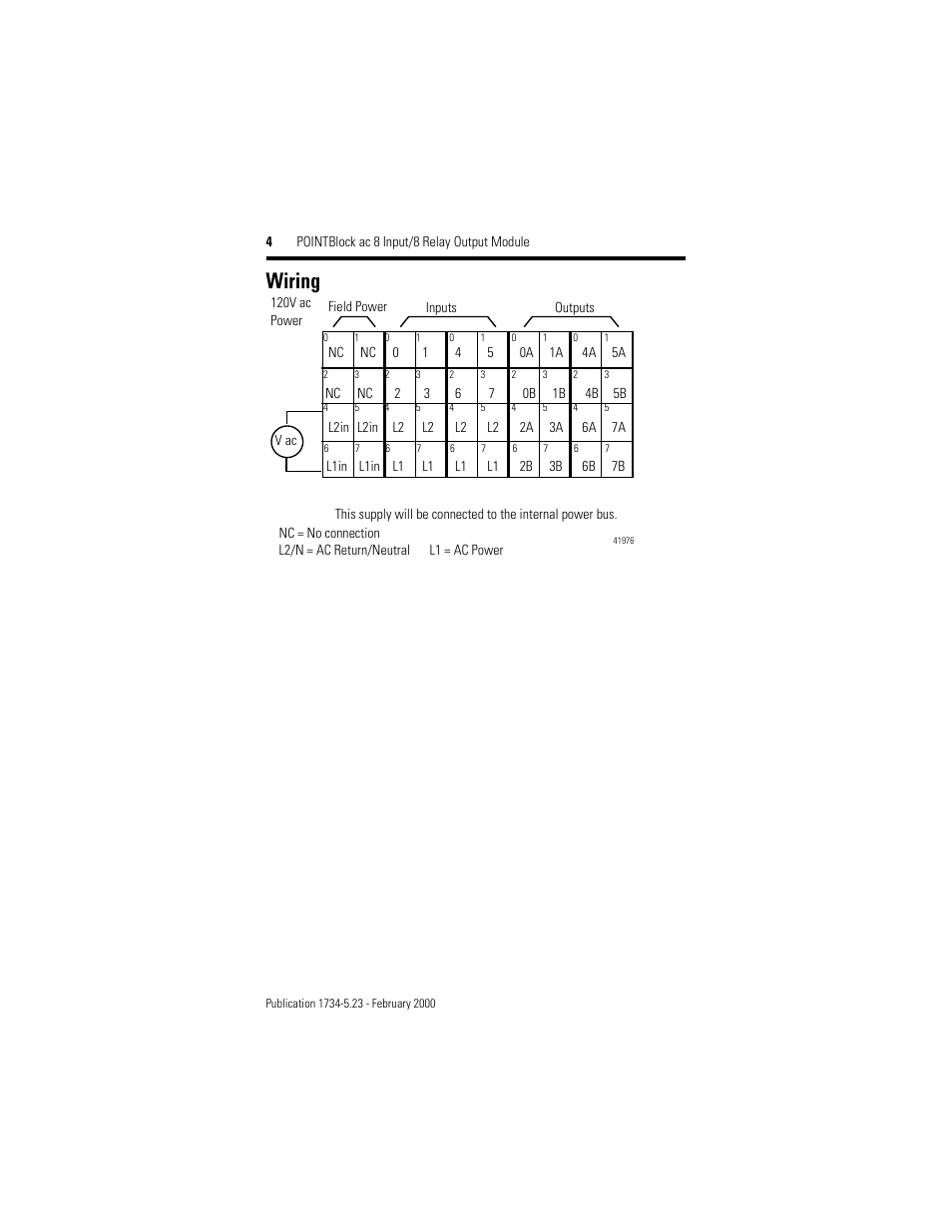 Wiring | Rockwell Automation 1734D-IA8XOW8S POINTBlock ac 8 Input/8 Relay Output Module User Manual | Page 4 / 12