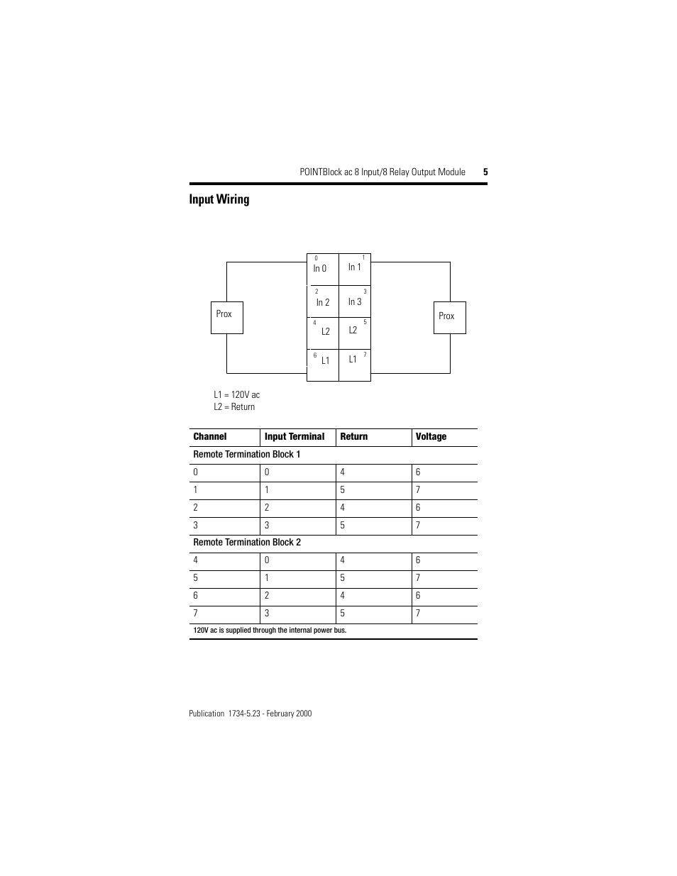 Input wiring | Rockwell Automation 1734D-IA8XOW8S POINTBlock ac 8 Input/8 Relay Output Module User Manual | Page 5 / 12