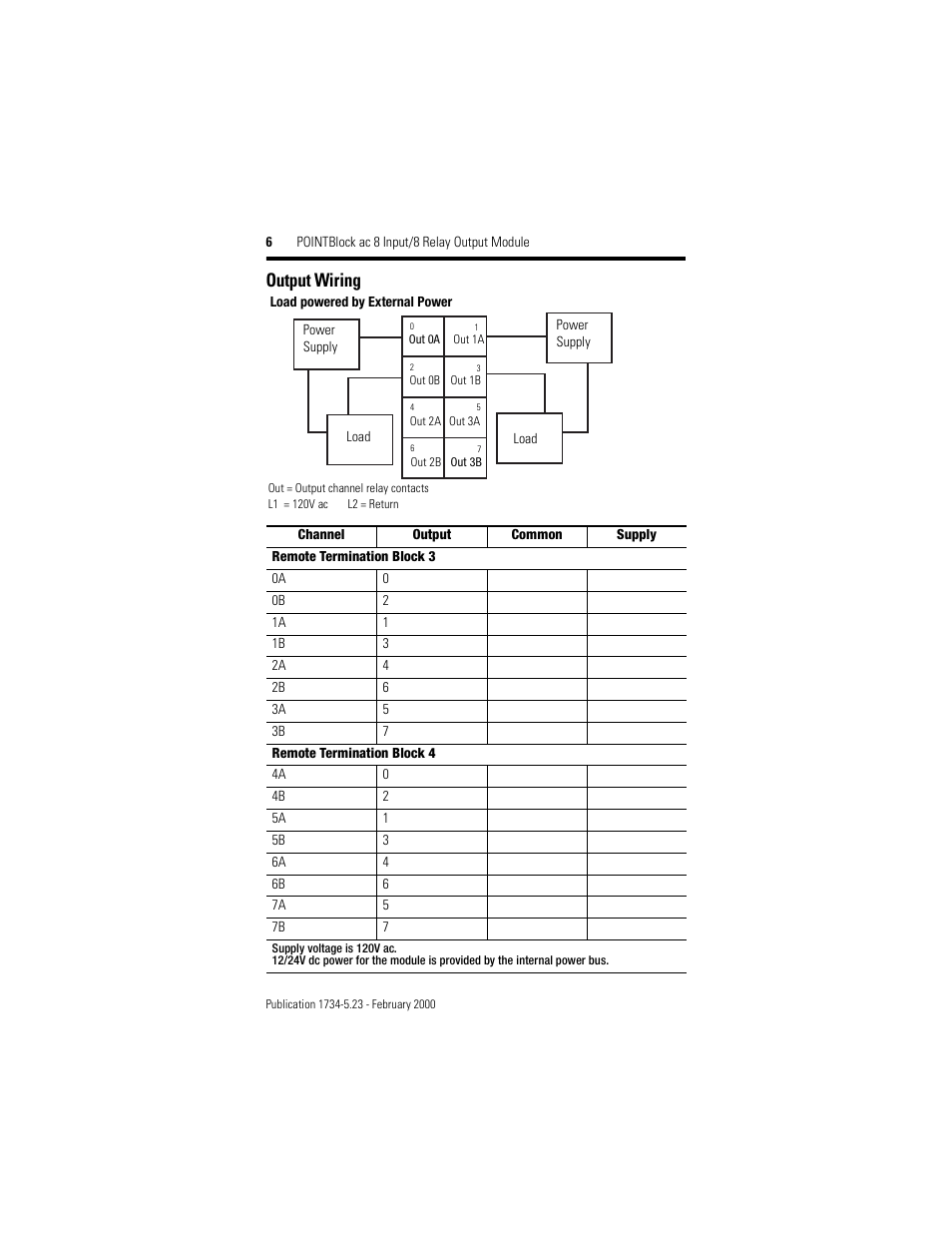 Output wiring | Rockwell Automation 1734D-IA8XOW8S POINTBlock ac 8 Input/8 Relay Output Module User Manual | Page 6 / 12