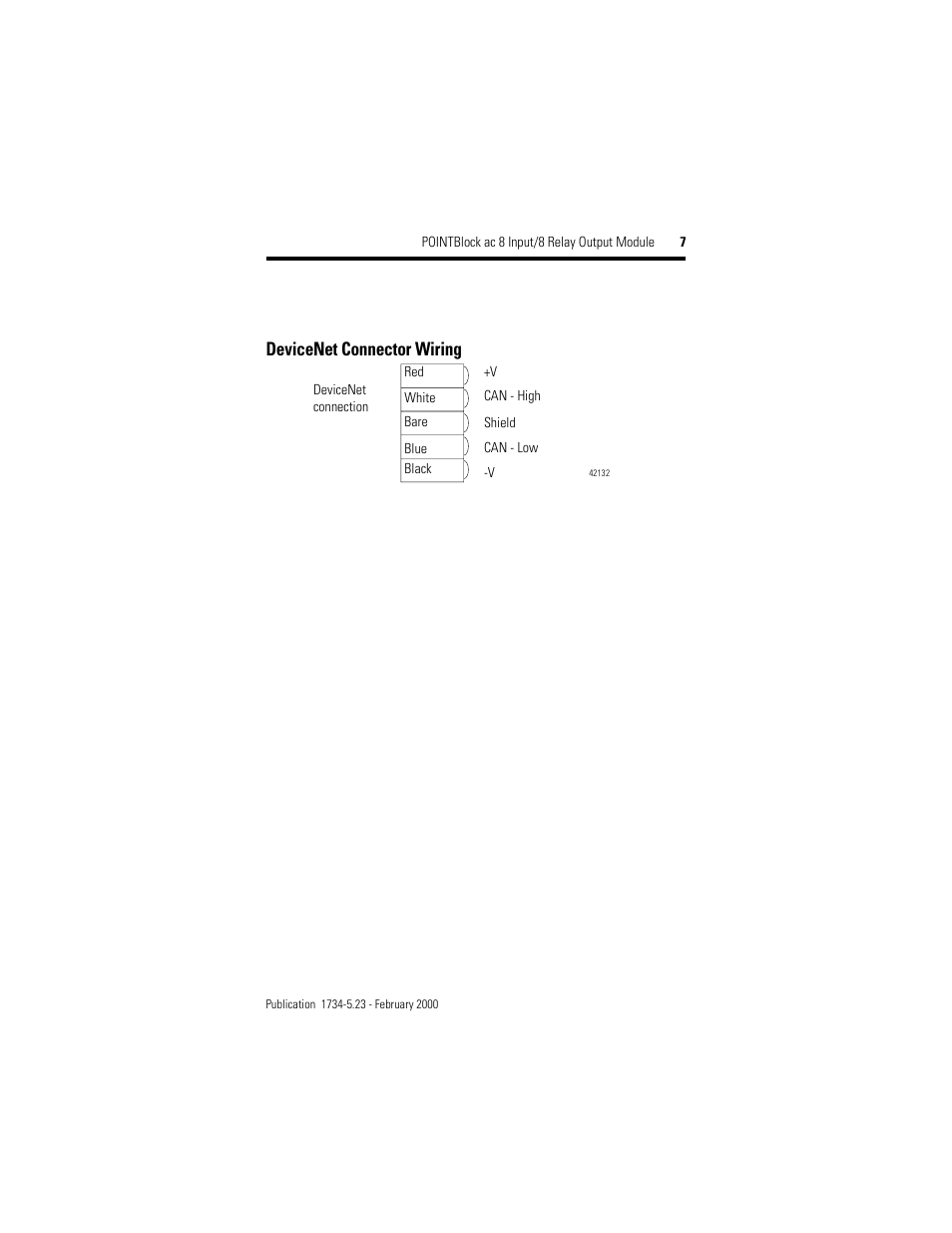 Devicenet connector wiring | Rockwell Automation 1734D-IA8XOW8S POINTBlock ac 8 Input/8 Relay Output Module User Manual | Page 7 / 12