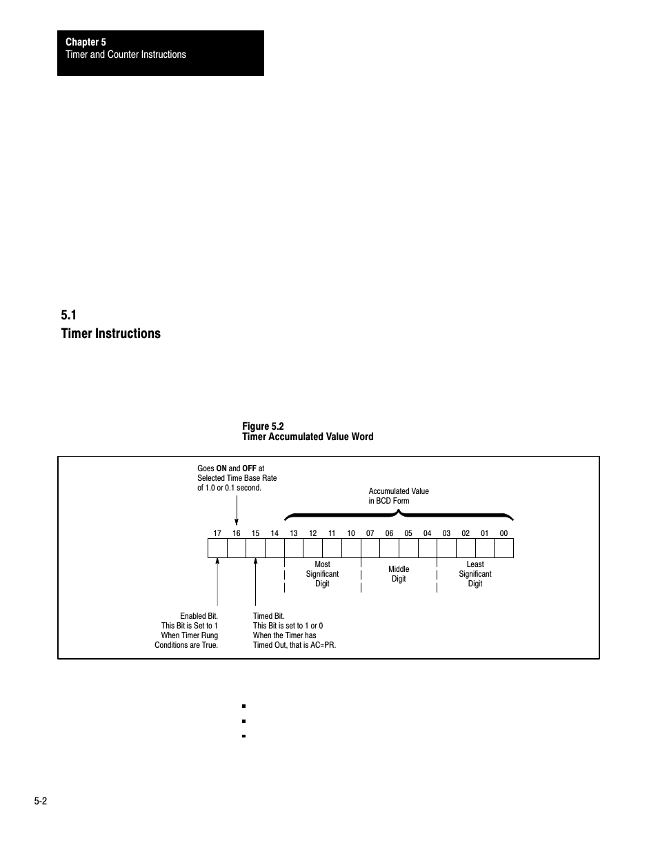 1 timer instructions | Rockwell Automation 1772-LP3 PLC - 2/30 Programmable Controller Programming and Operations Manual User Manual | Page 100 / 346