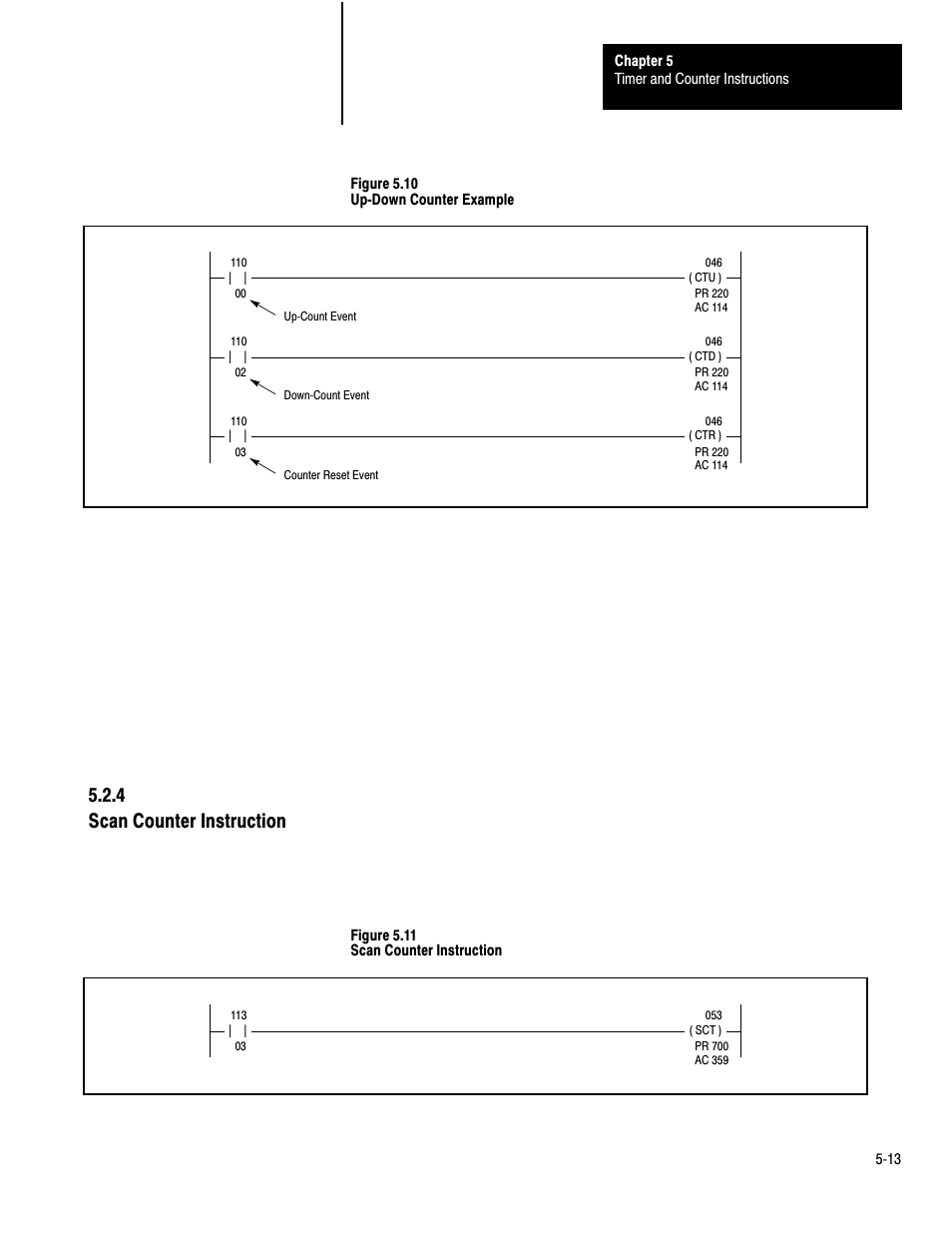 5ć13, 4 scan counter instruction | Rockwell Automation 1772-LP3 PLC - 2/30 Programmable Controller Programming and Operations Manual User Manual | Page 111 / 346