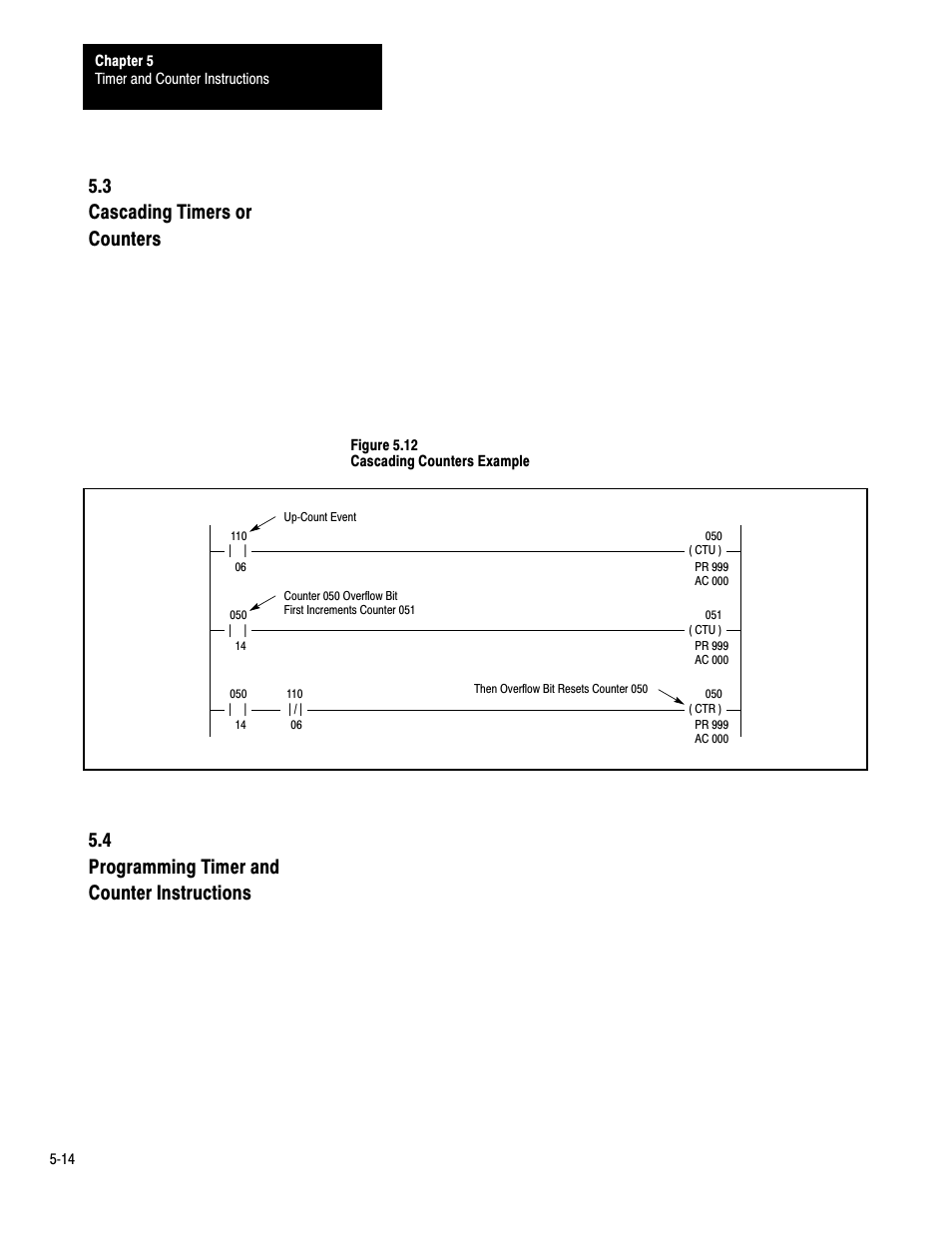 5ć14 | Rockwell Automation 1772-LP3 PLC - 2/30 Programmable Controller Programming and Operations Manual User Manual | Page 112 / 346